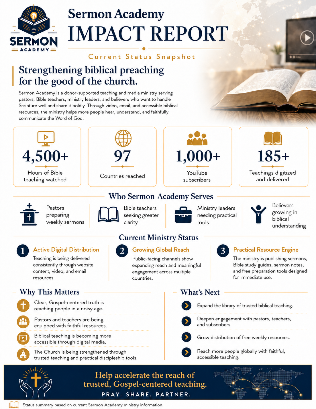 Impact Report: Strengthening Biblical Preaching for the Good of the Church