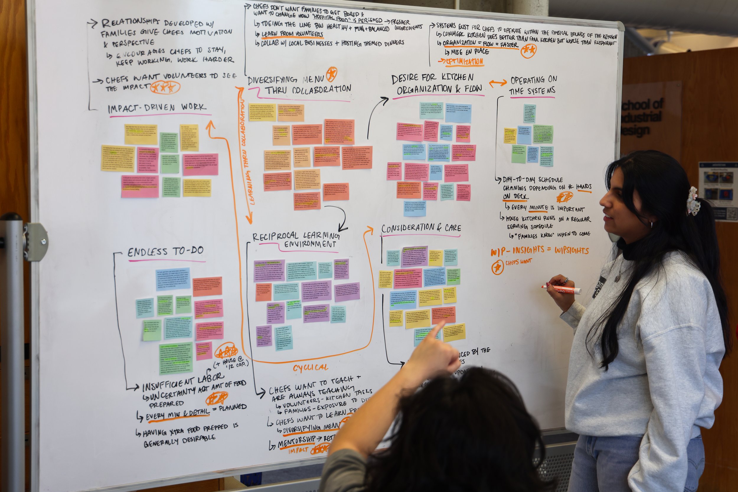 02-25 Research Work (9 of 9).jpg