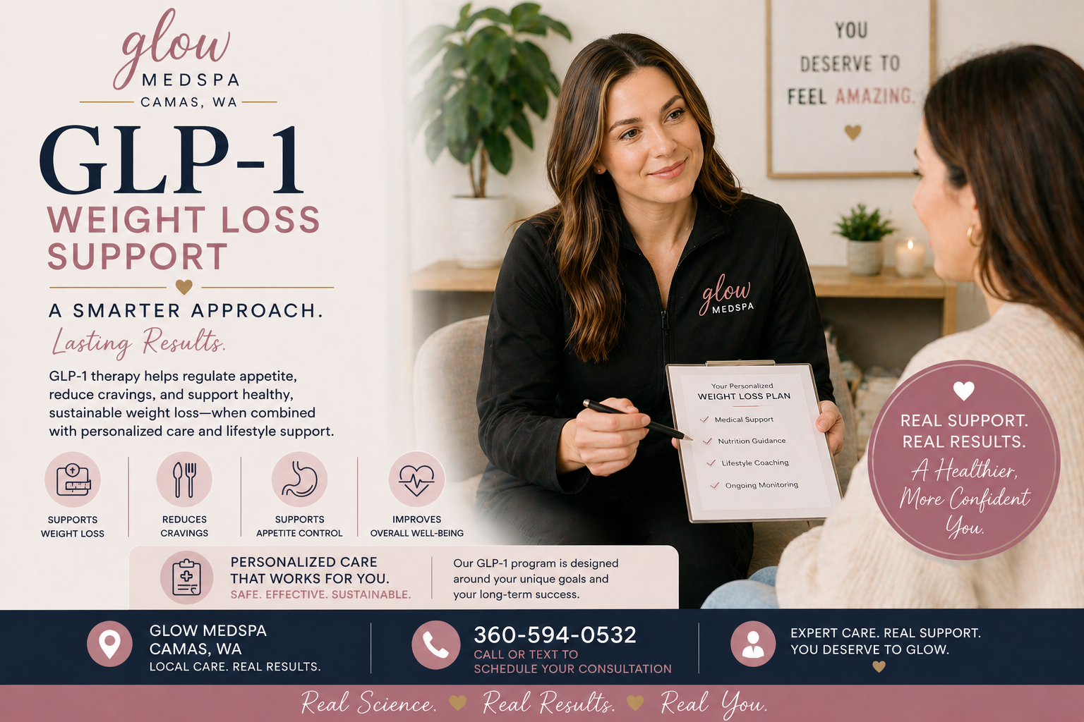 GLP-1 Weight Loss: What It Is and How It Actually Works.