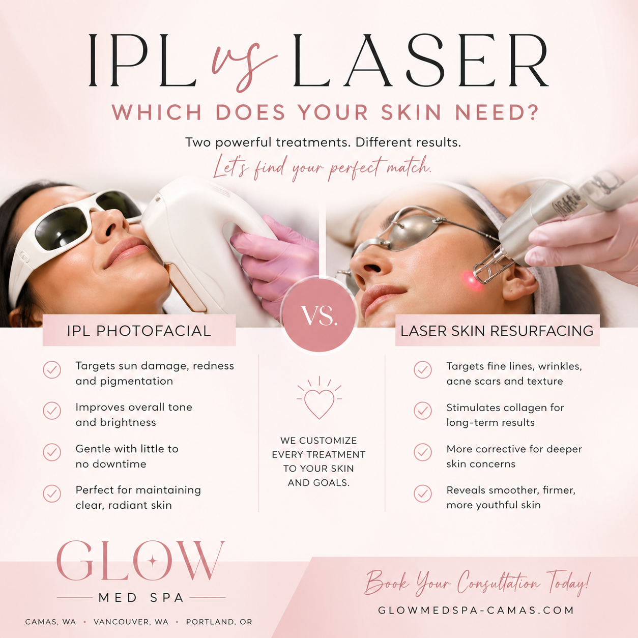 IPL vs Laser Skin Treatments: What’s the Difference and Which Is Right for You in Camas WA