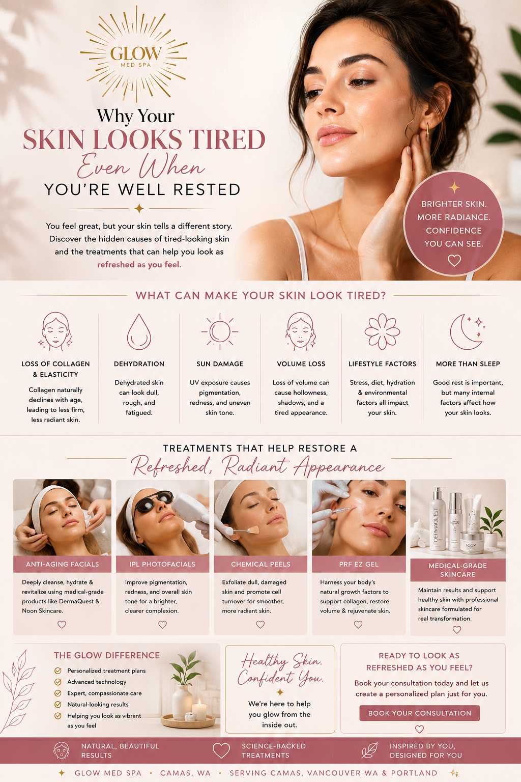 Why Your Skin Looks Tired Even When You're Well Rested