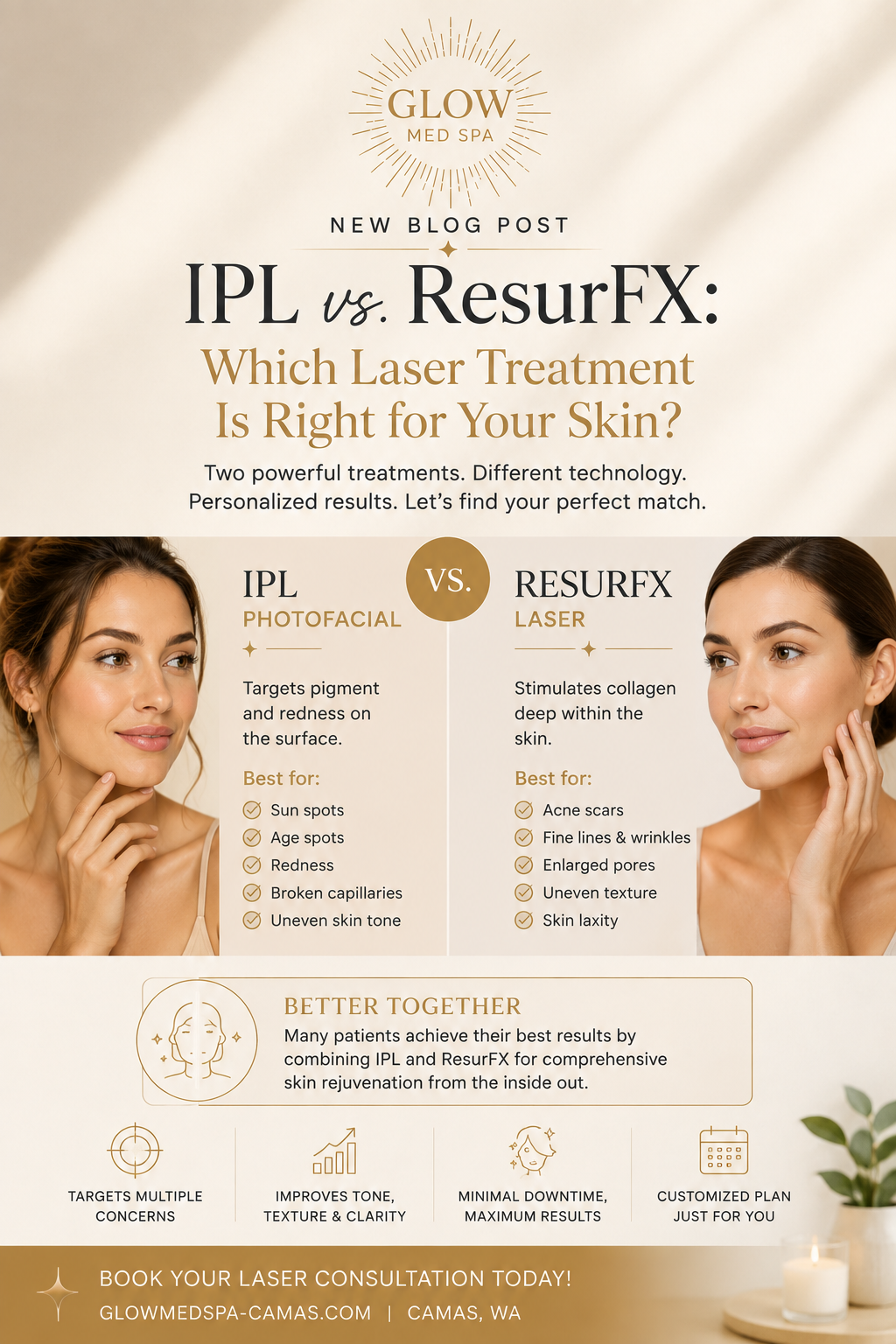IPL vs. ResurFX: Which Laser Treatment Is Right for Your Skin?
