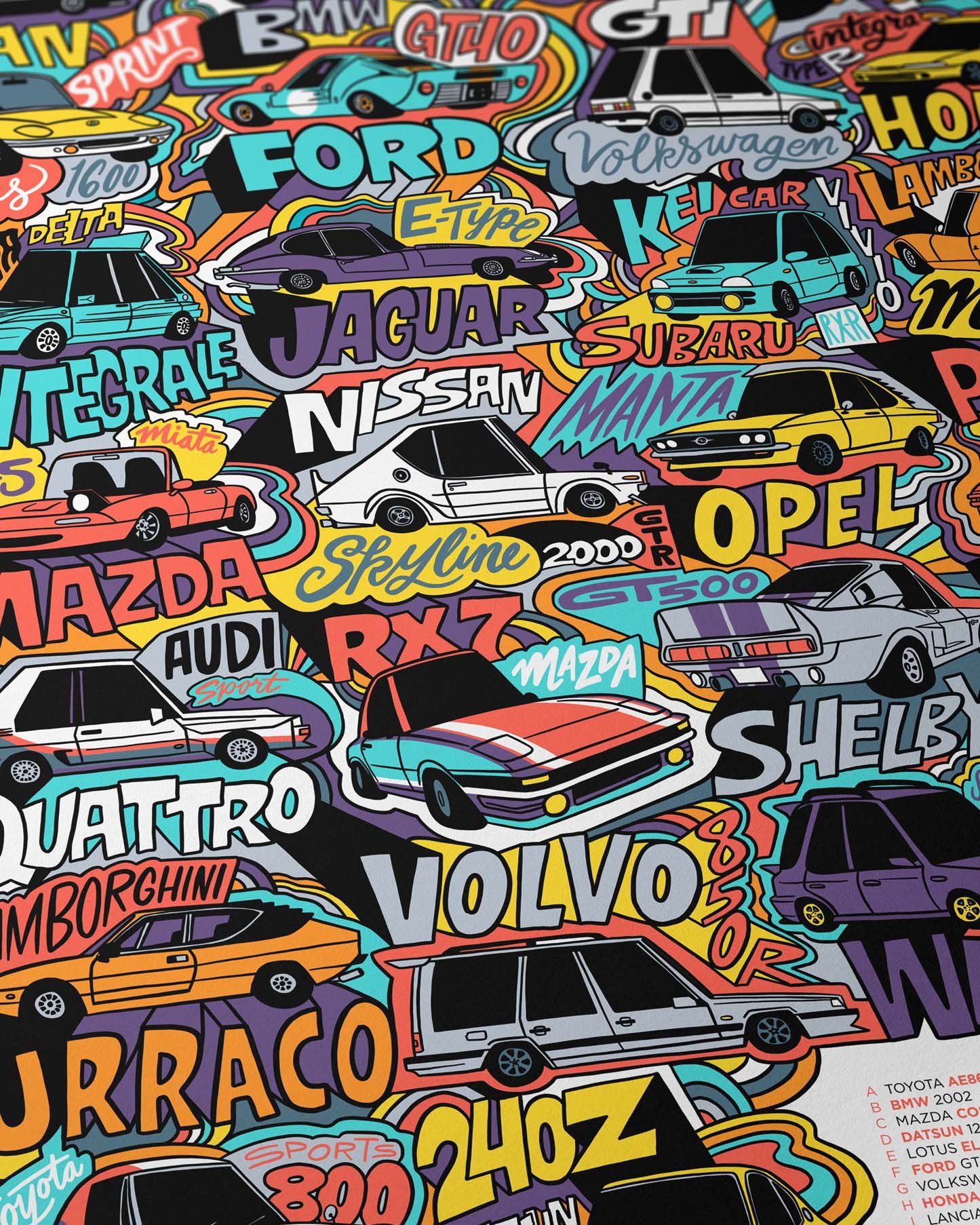 26 Cool Cars Print (24x36) — Chris Piascik