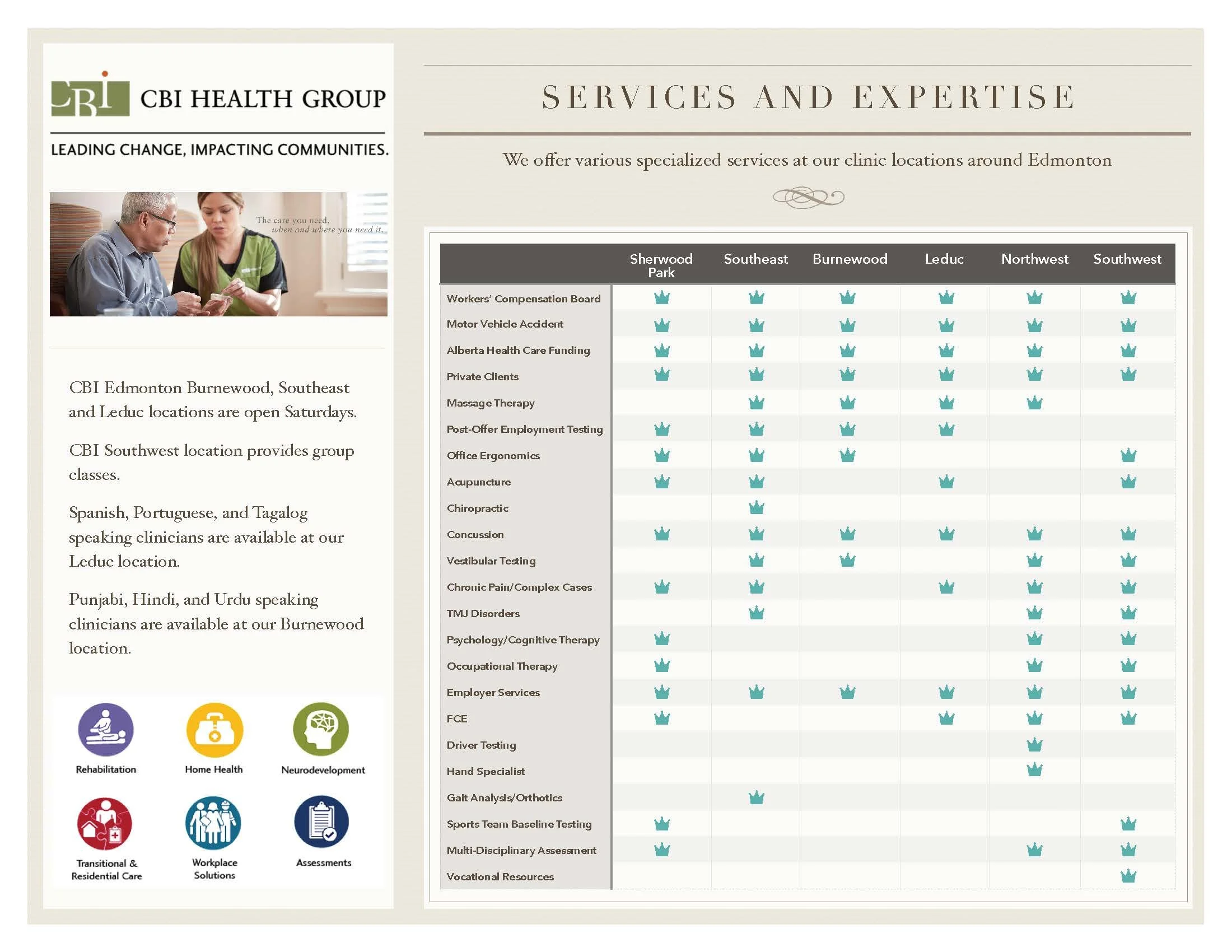 CBI Specialties 1_Page_1.jpg