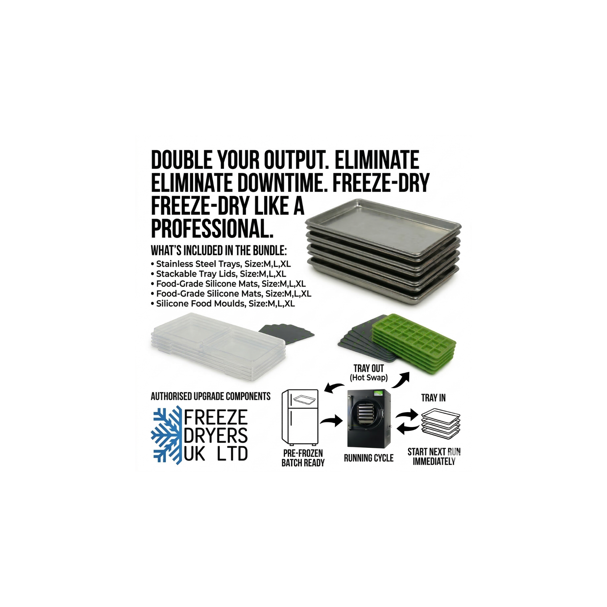 The Harvest Right High-Capacity Upgrade Bundle