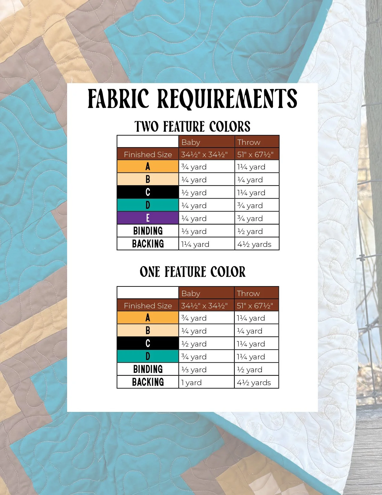 Fabric Requirements Graphic.jpg