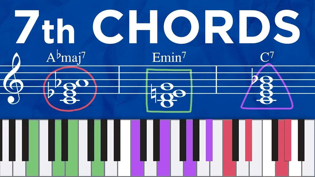 How to Use Seventh Chords with a Melody