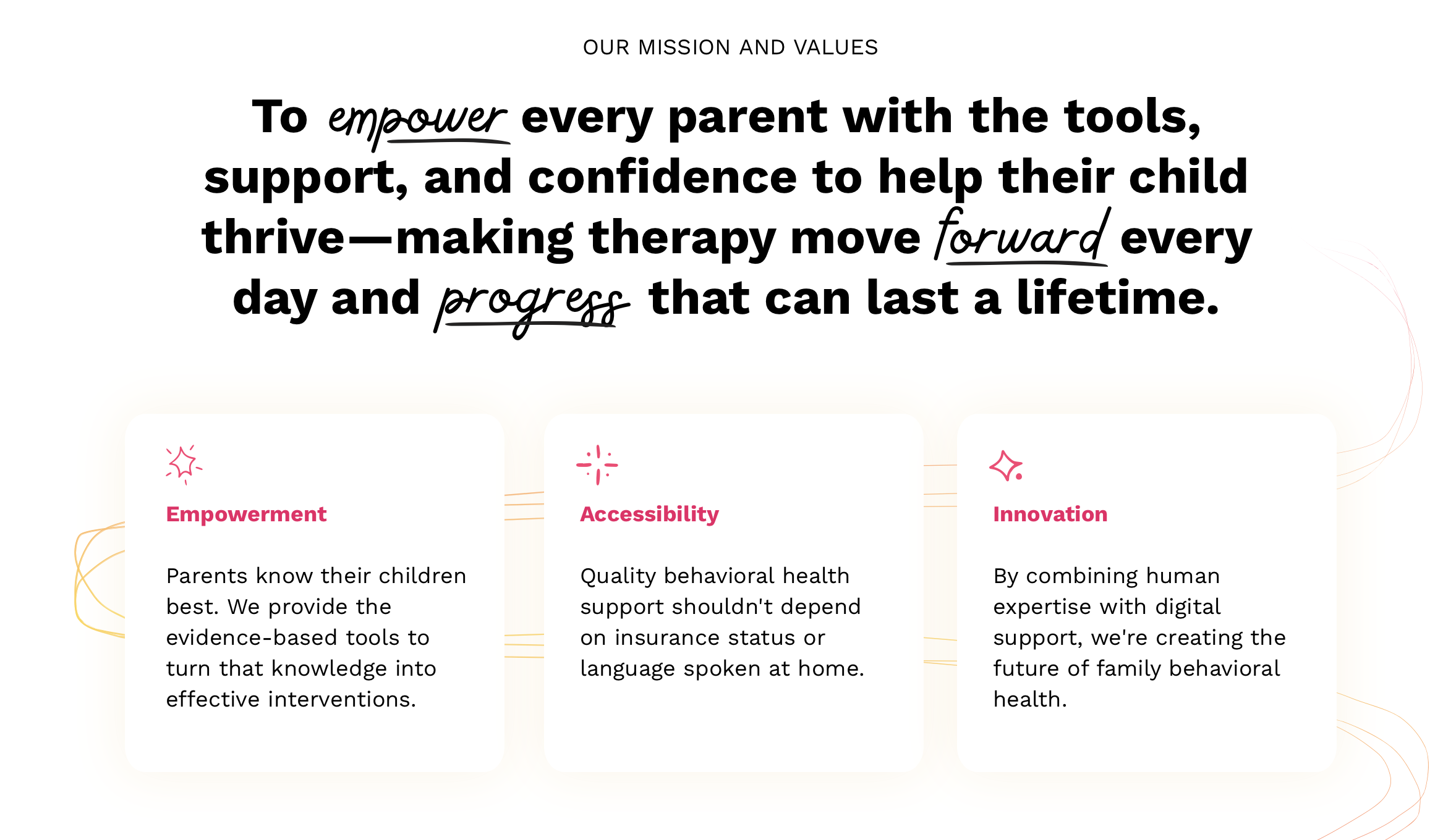 A mission statement about empowering parents and supporting child development, with three highlighted sections titled 'Empowerment,' 'Accessibility,' and 'Innovation,' each containing brief descriptions.