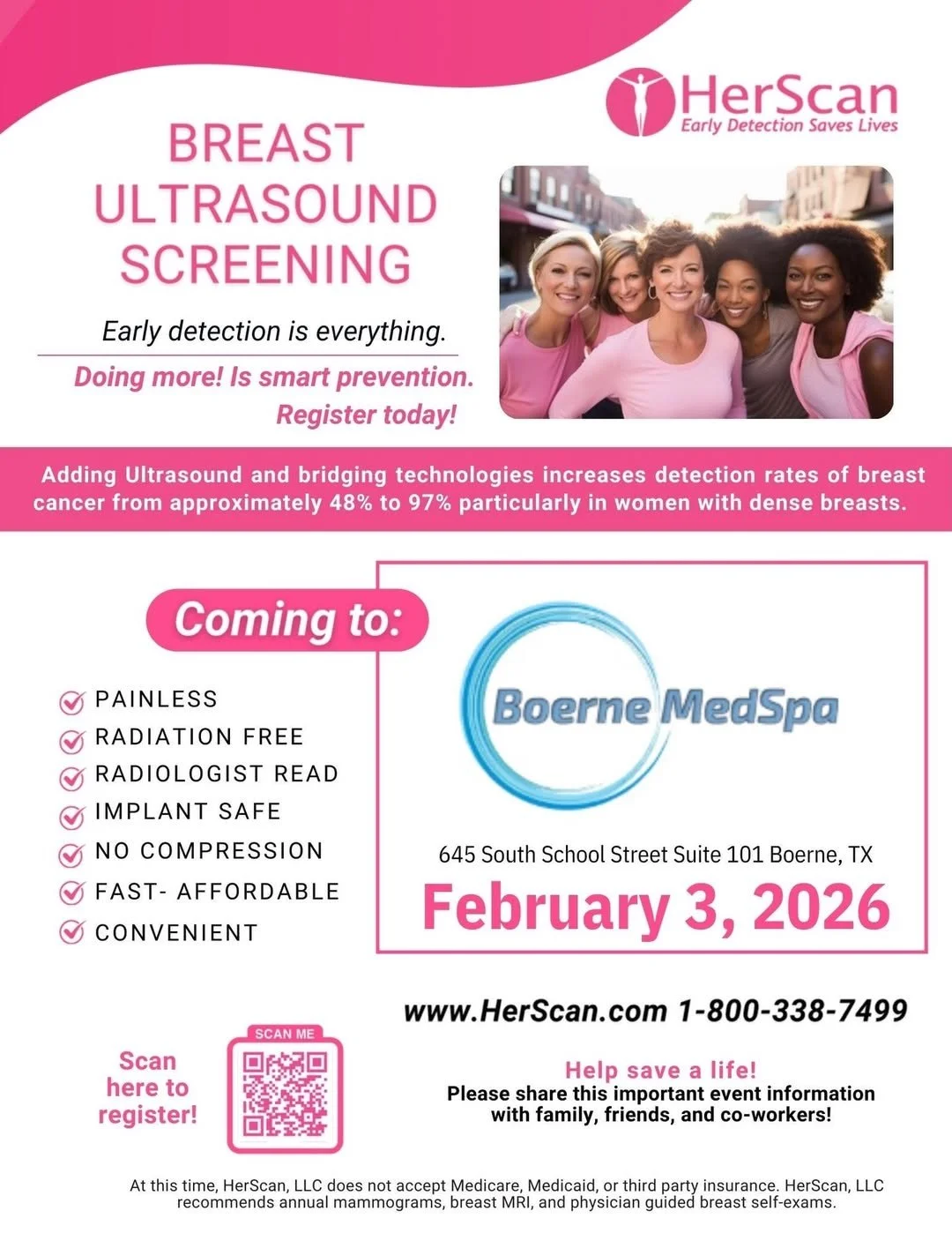 Breast Ultrasound Screening in Boerne