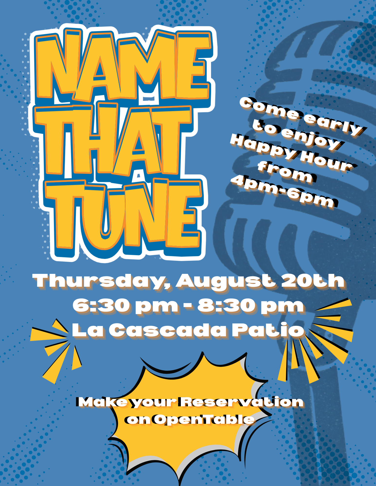 Name That Tune at La Cascada