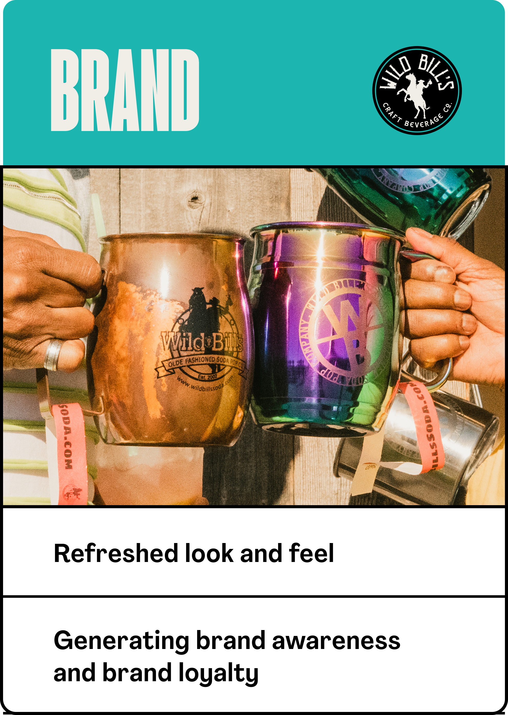 Brand Results