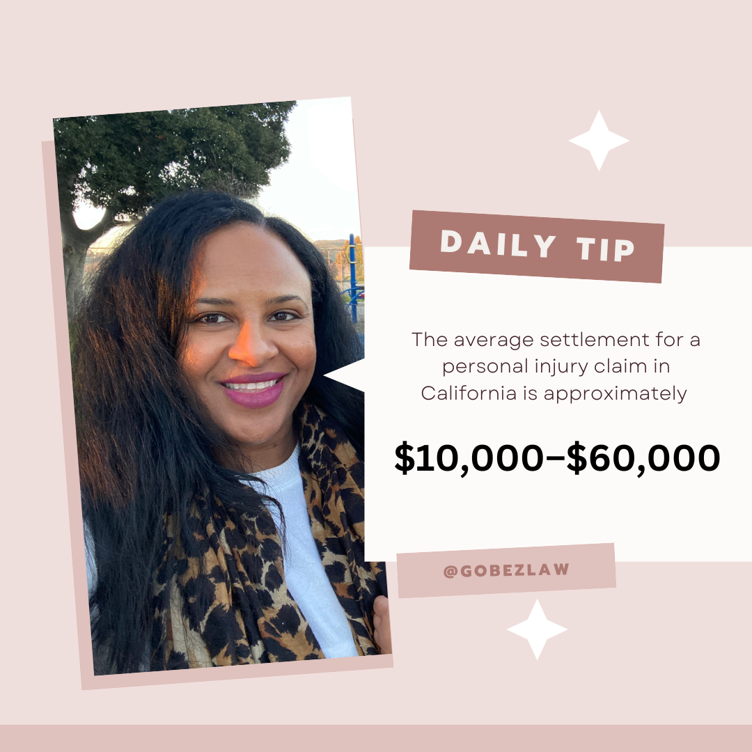 Daily tip: Average entertainment options for a California agricultural professional.