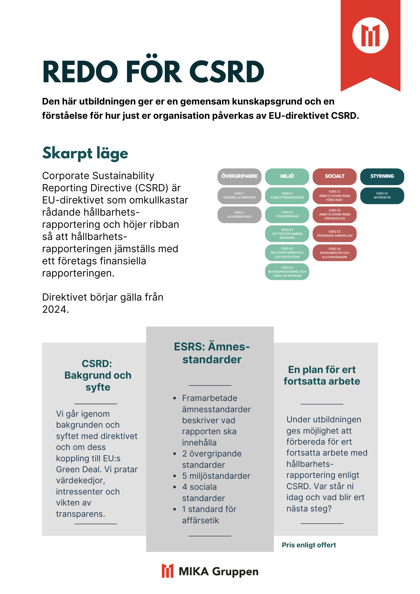MIKA Gruppen CSRD-utbildning.png