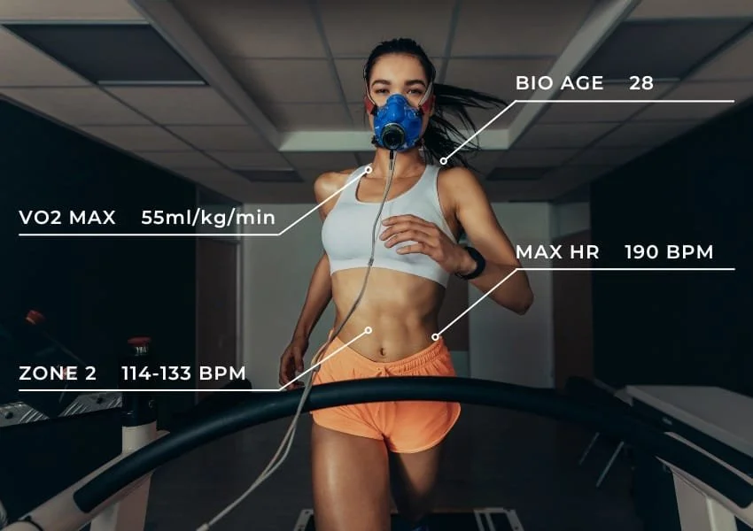 Woman during VO2 Max test with stats at DexaFit Kansas City