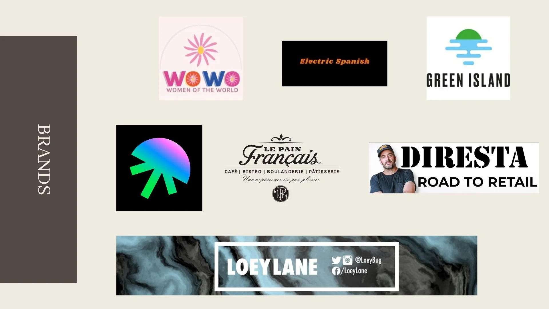 Brands worked with