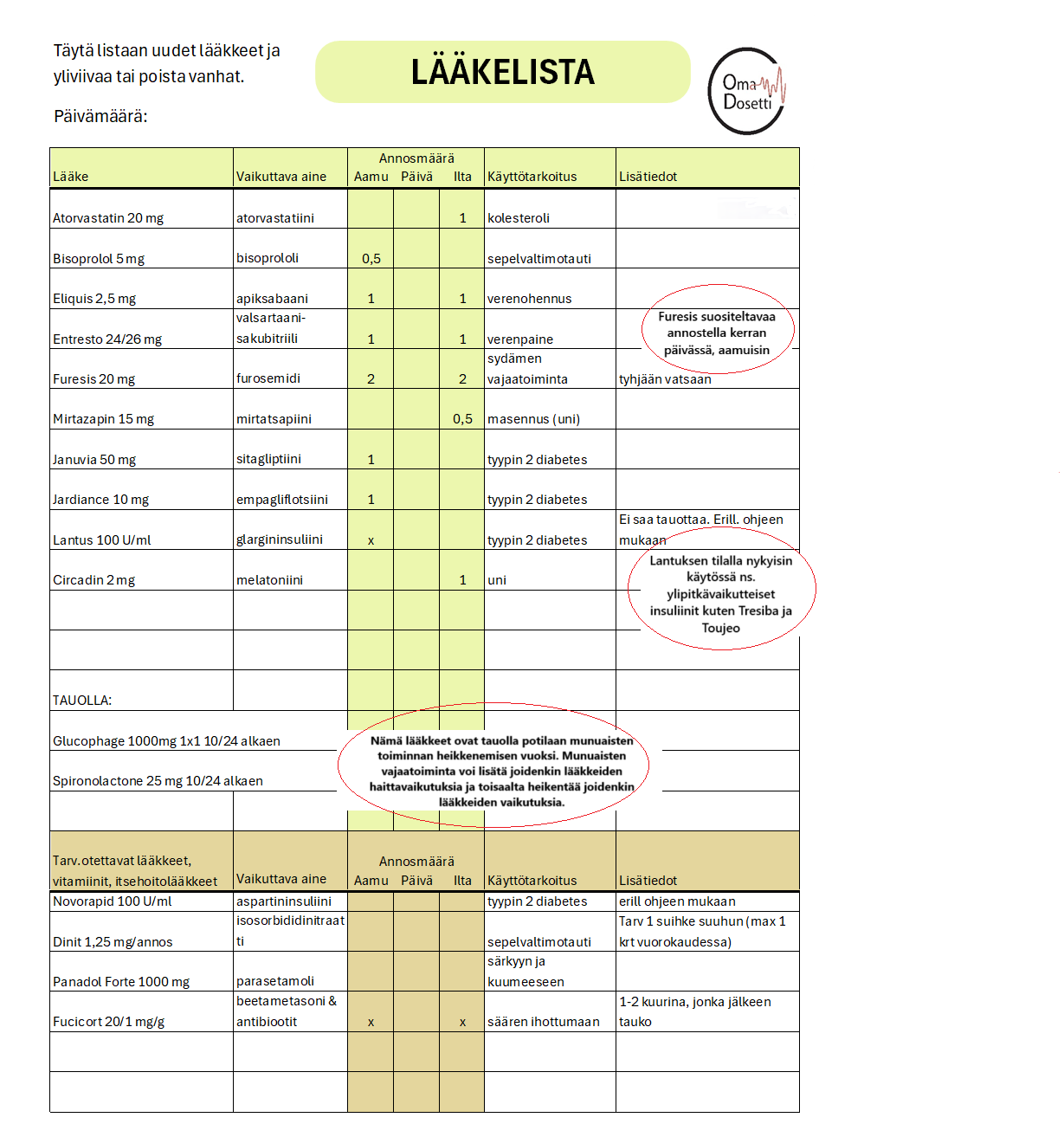 Mit Apua On L kehoidon Arviosta Tai Tarkistuksesta mit-apua-on-l-kehoidon-arviosta-tai-tarkistuksesta