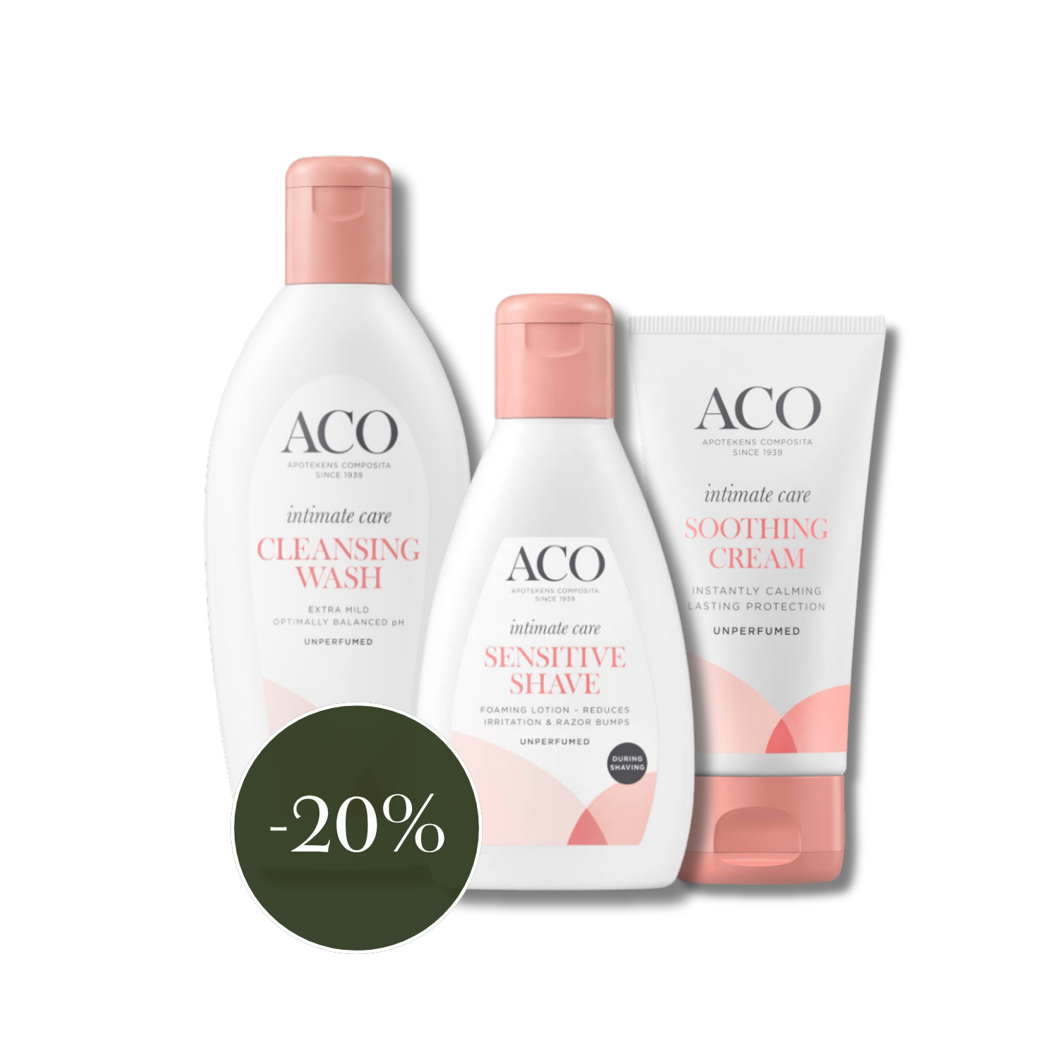 ACO Intimate Care -tuotesarja