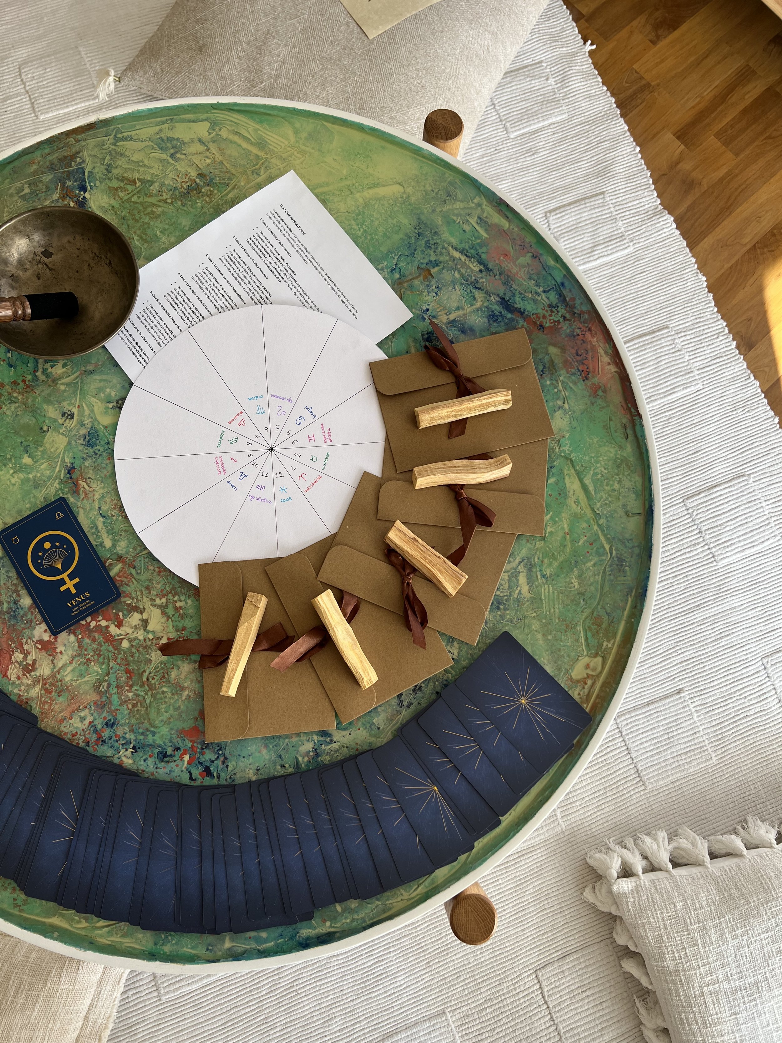 Sotto il Cielo di Venere - Astrologia Psicoevolutiva