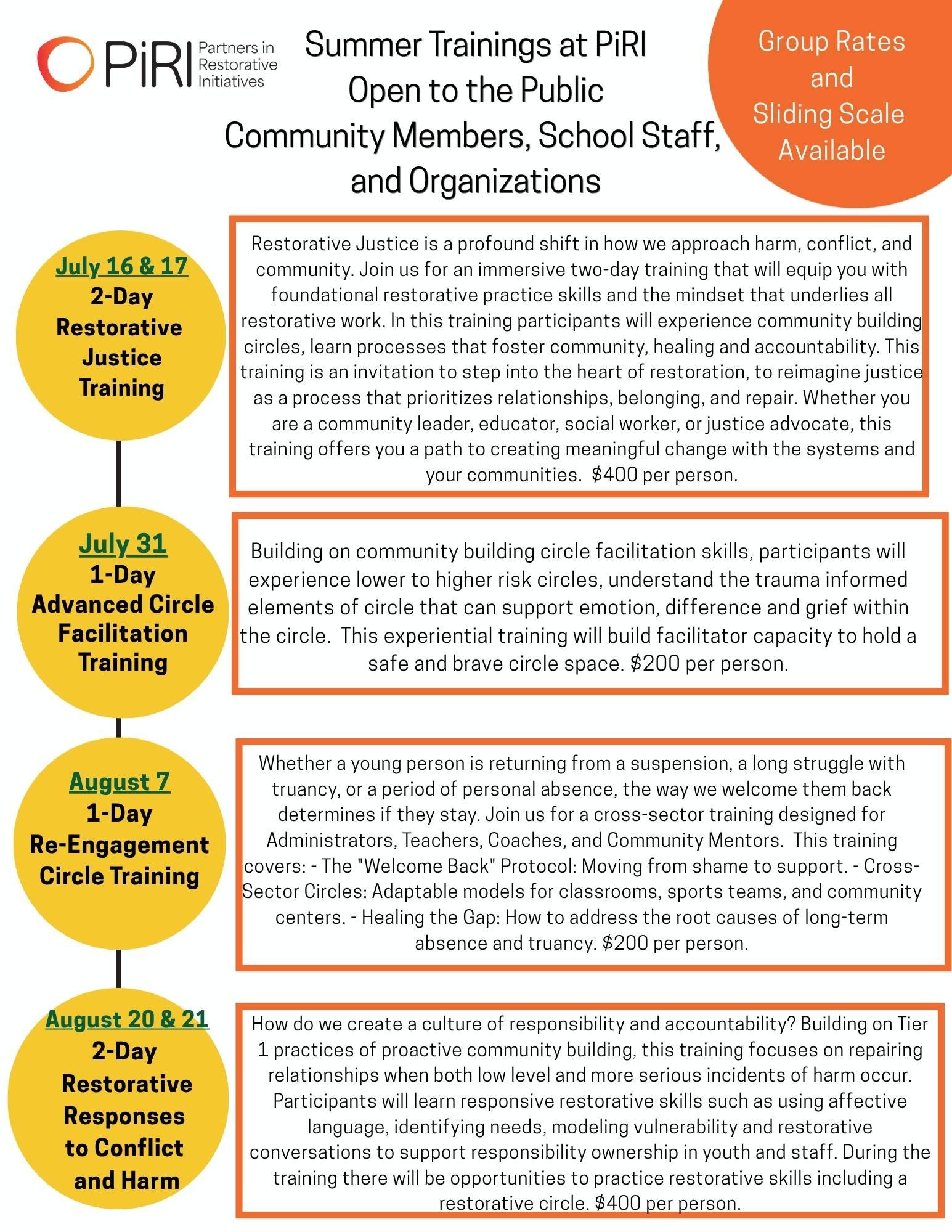 2-Day Responding to Conflict and Harm Training