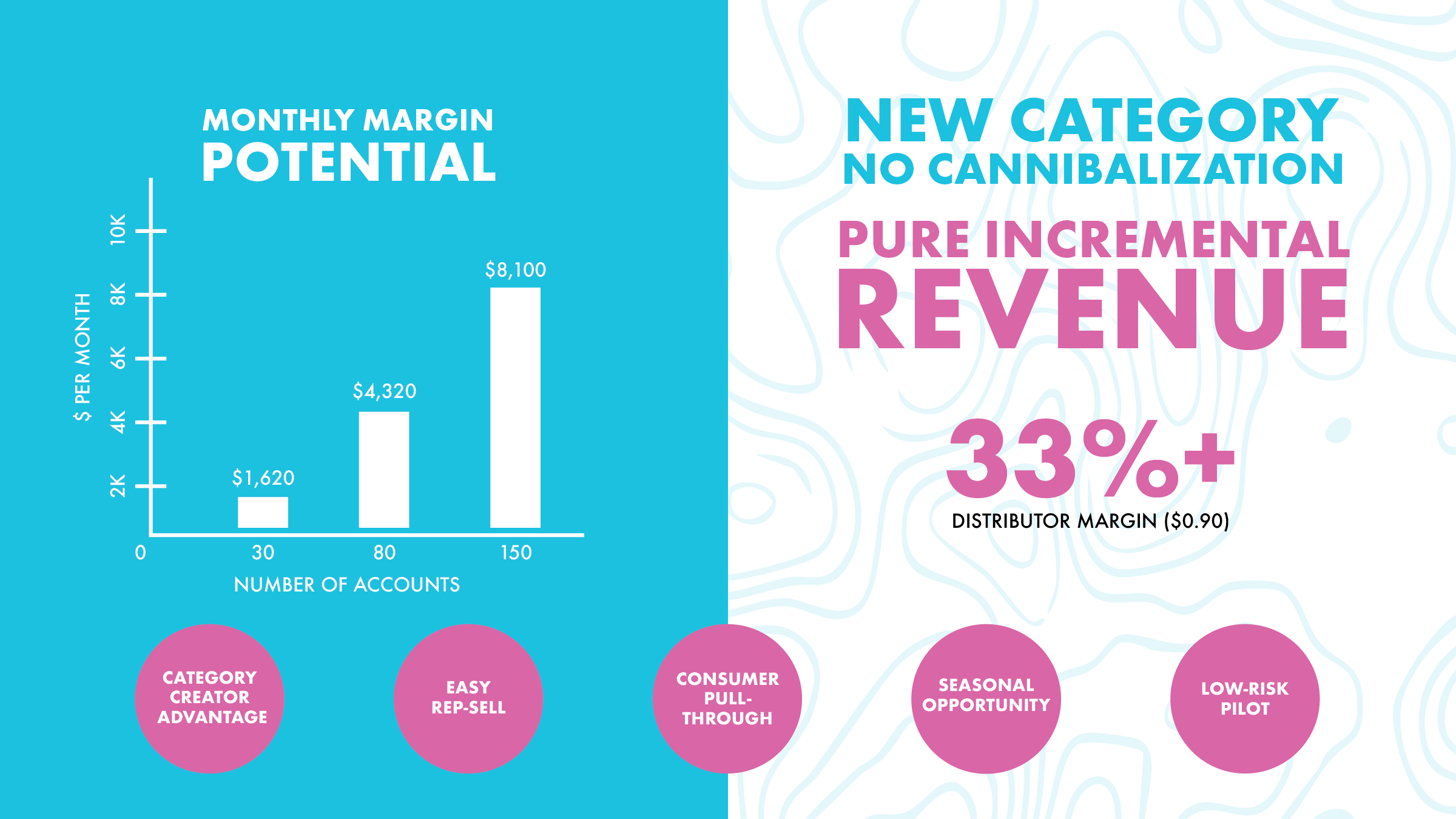 Pitch Deck_V25.png