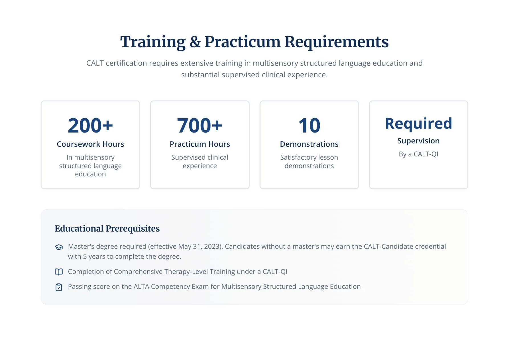 Certifications-CALT & CALP — Nelms Dyslexia Center
