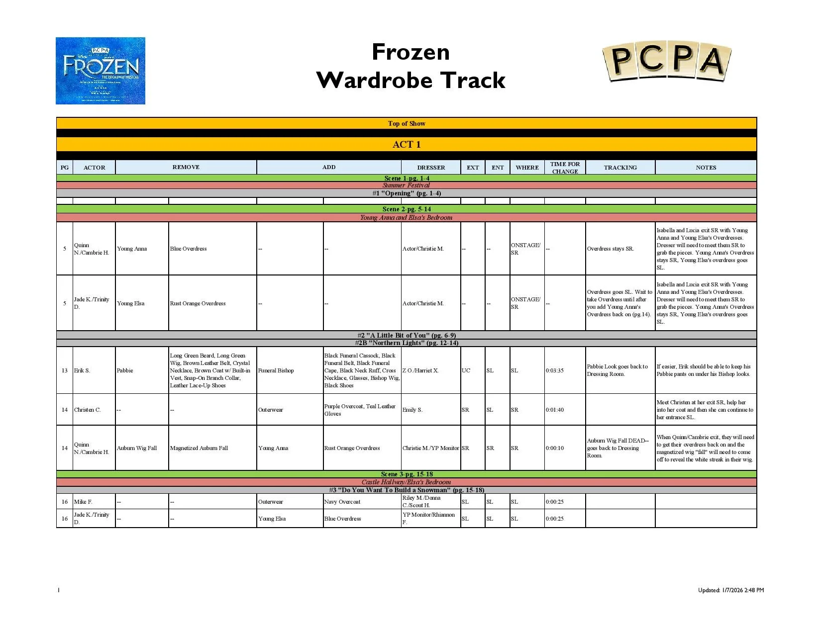 One page of the Wardrobe Master Track for PCPA’s production of Frozen.