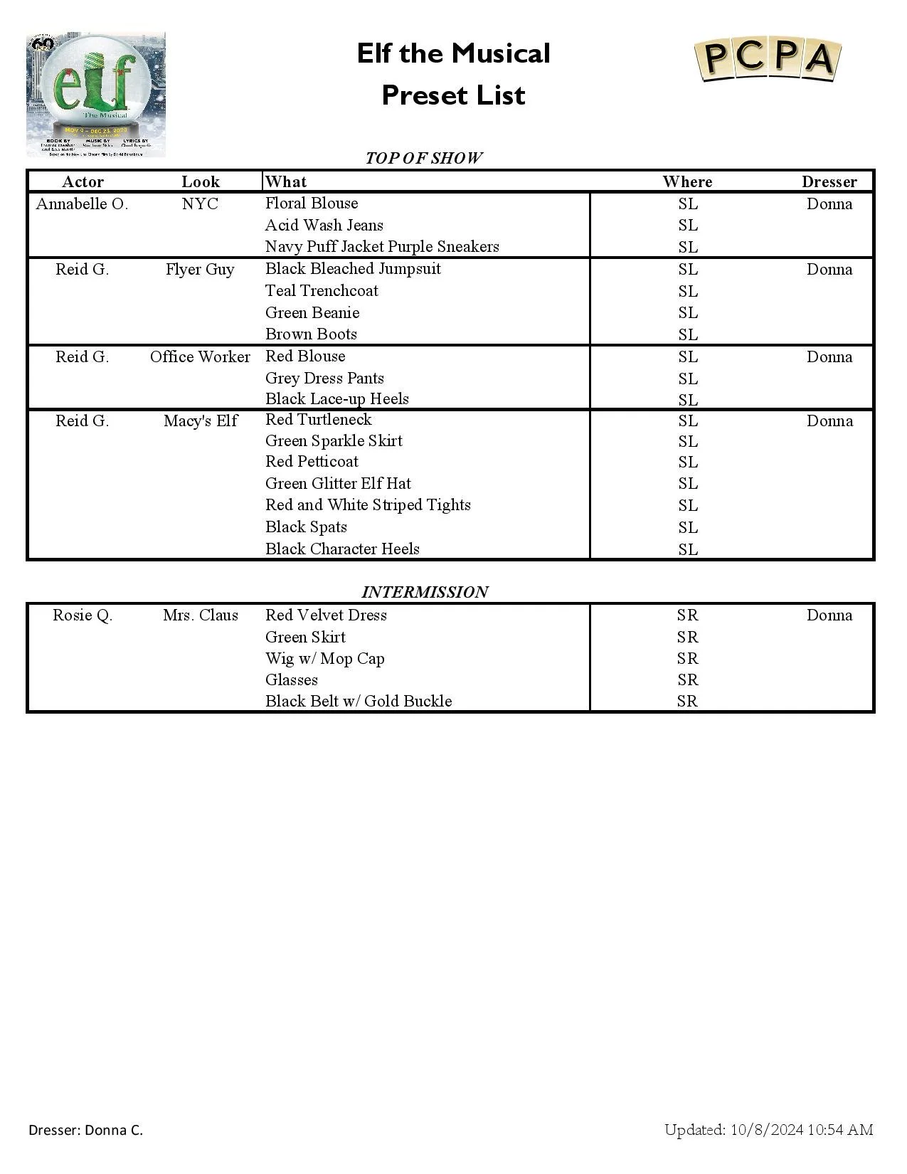 A preset list for PCPA's production of Elf the Musical. The list is divided between top-of-show presets and Act II presets completed during intermission to support efficient transitions between acts.