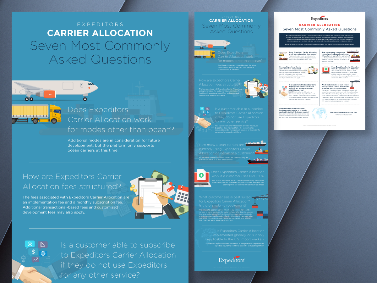 Carrier Allocation Infographic and Flyer