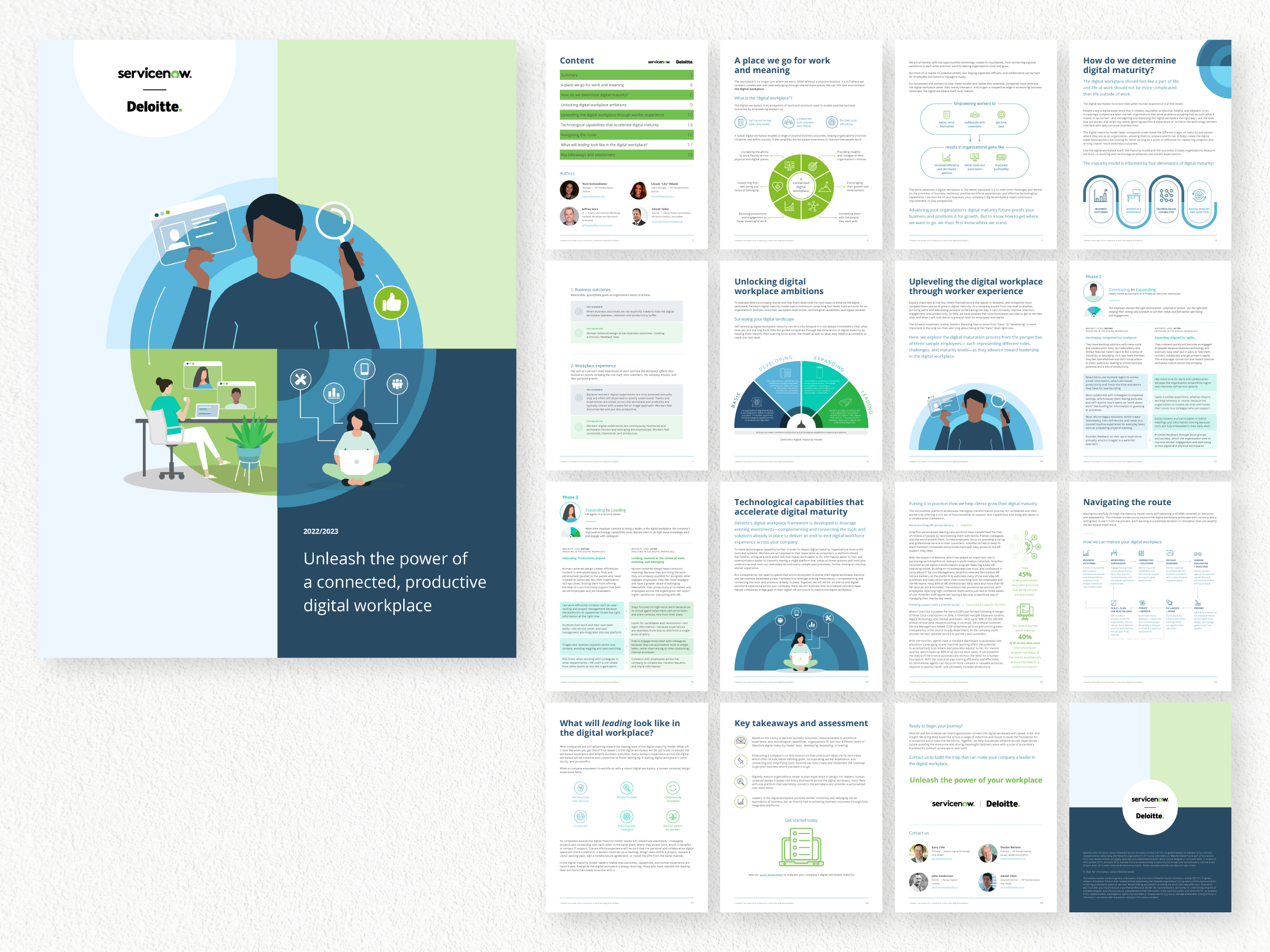 Digital Workplace Report