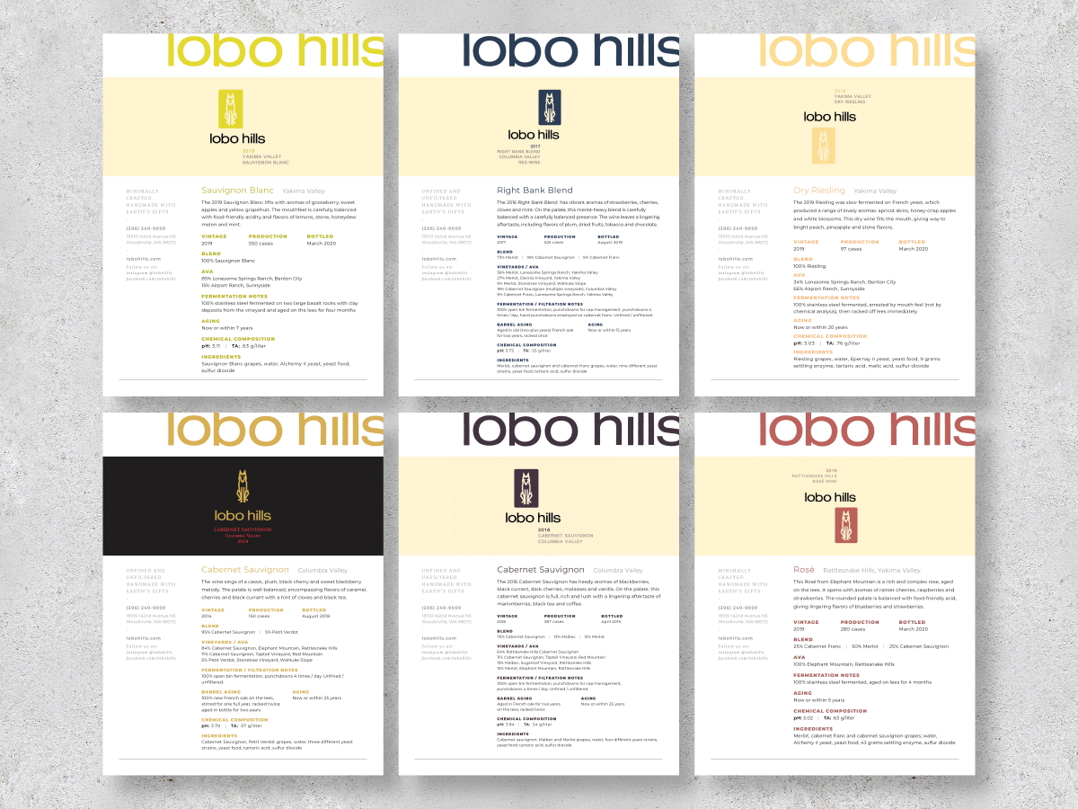 Lobo Hills Stat Sheets