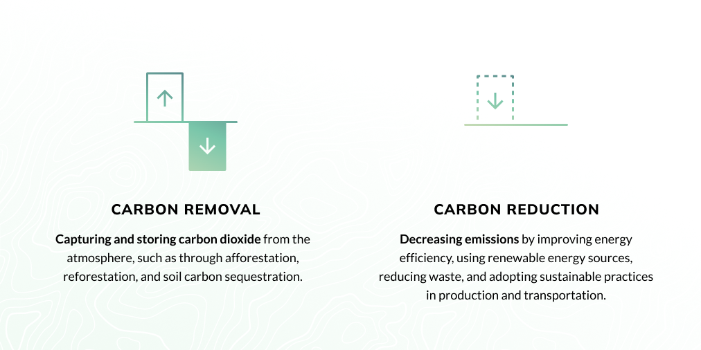 Carbon removal vs carbon reduction.png