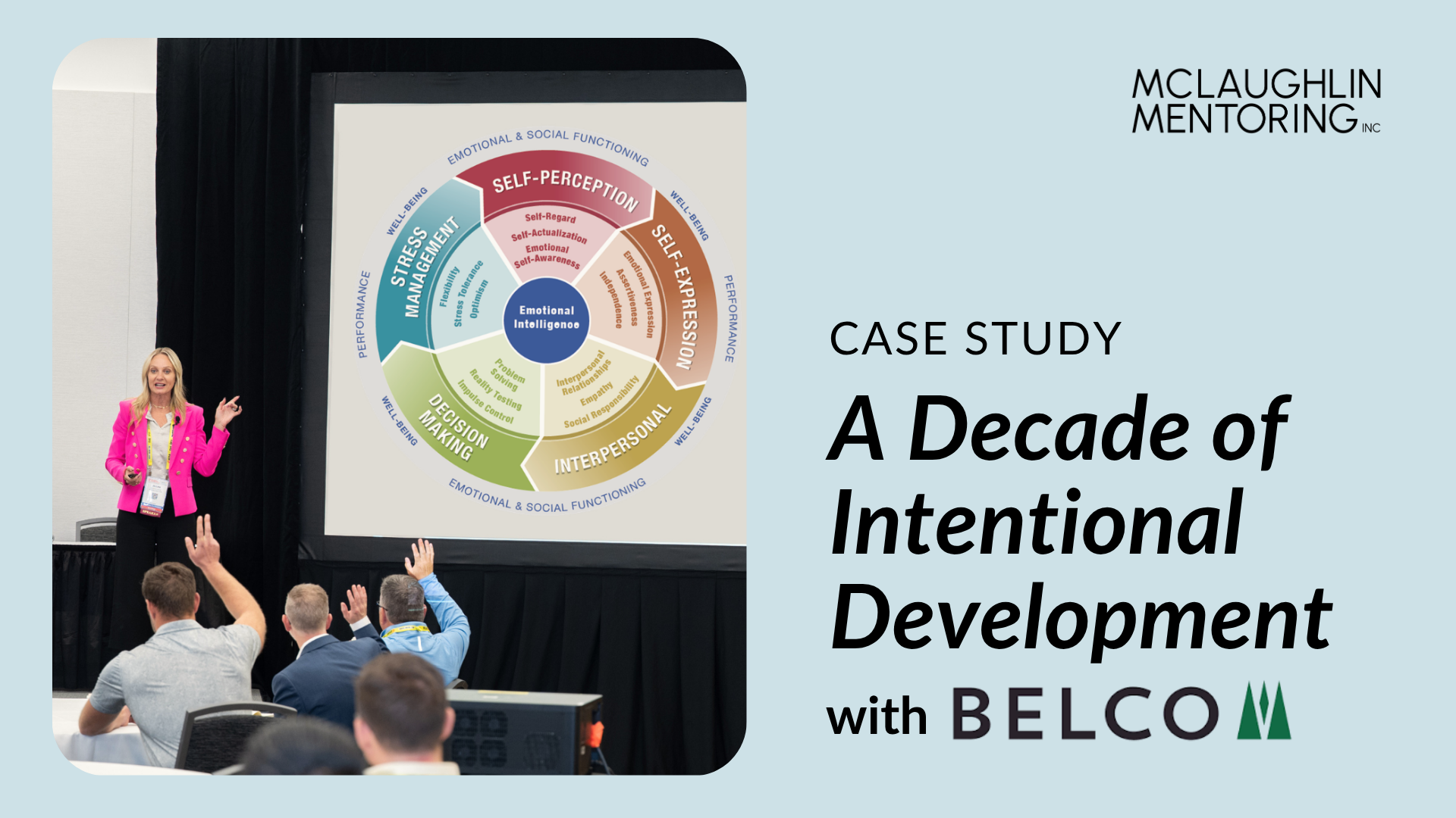 Case Study: A Decade of Intentional Development with Belco Forest Products