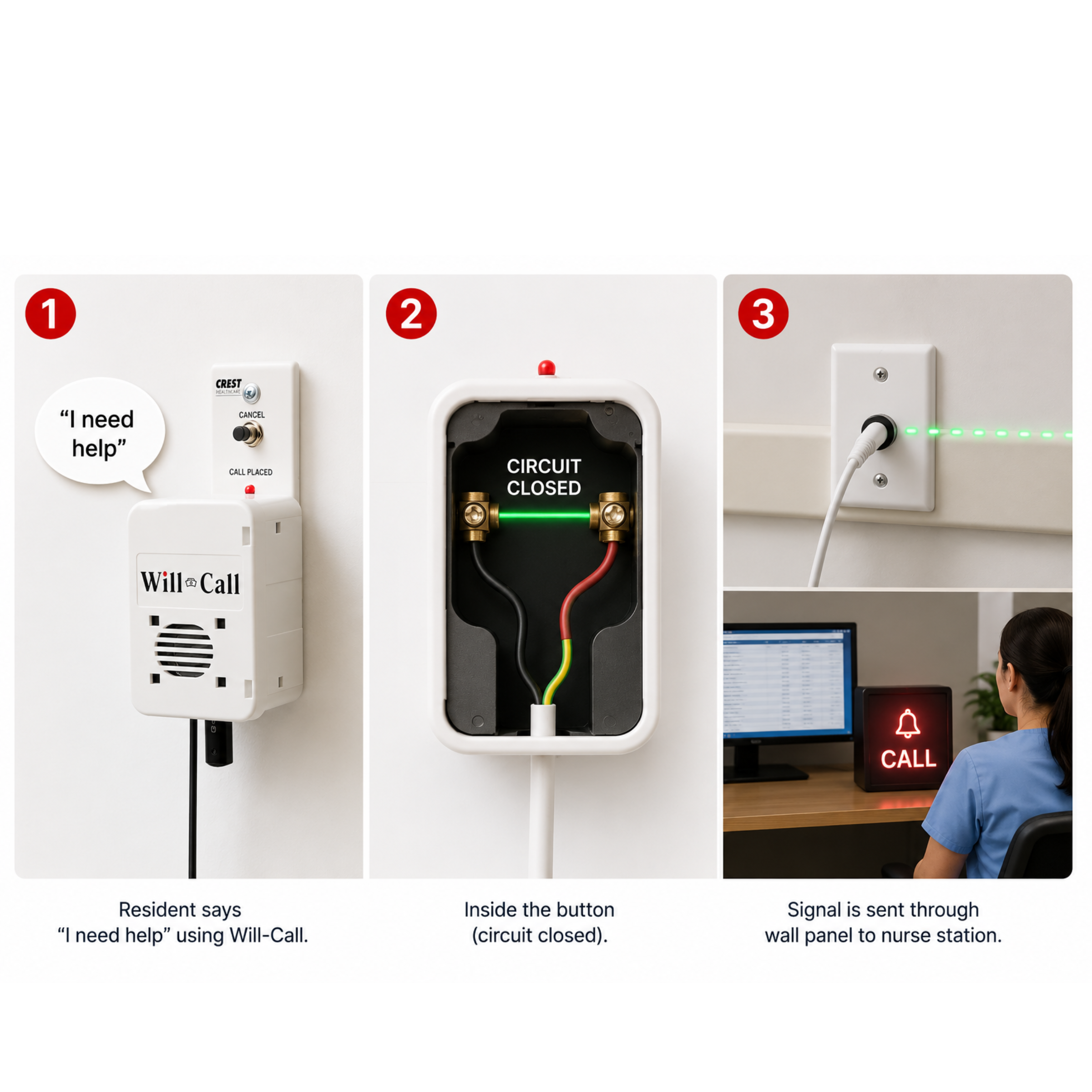 How Will-Call Is Different from a Standard Nurse Call Button