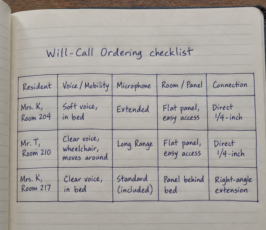 What to Check Before Ordering Will-Call