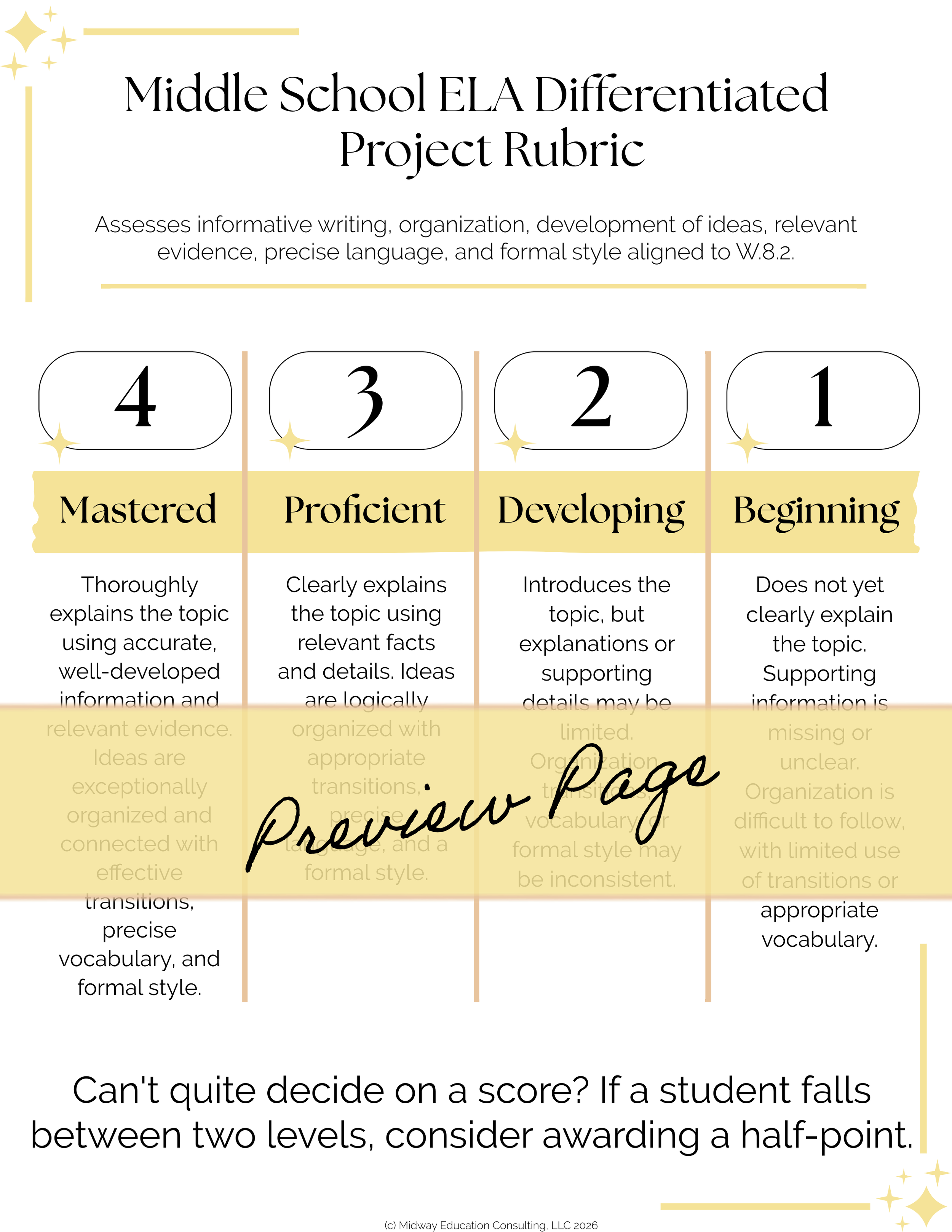 MED W.8.2 Differentiated Writing Project-4-Assignment Rubric.png