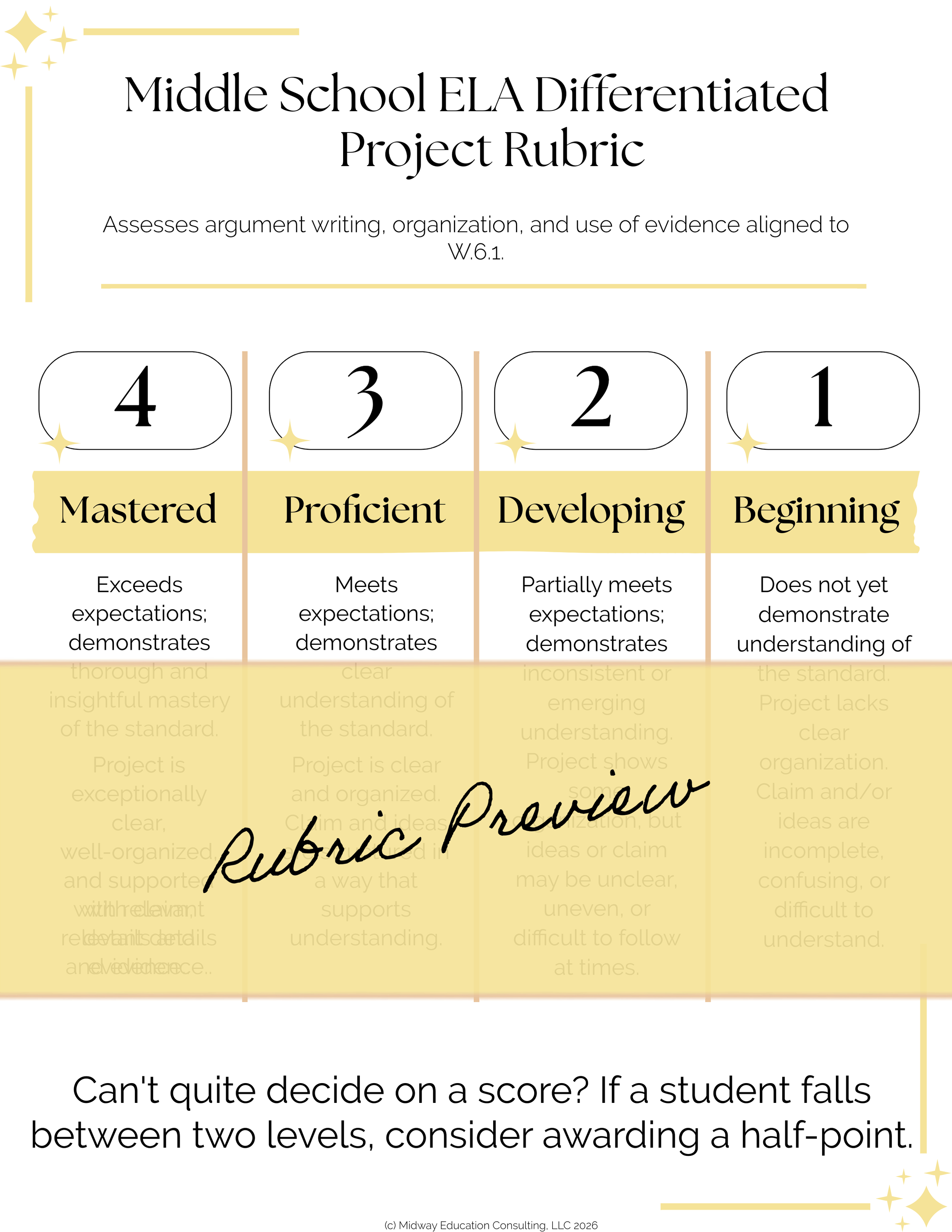Etsy W.6.1 Differentiated Writing Project-2-Assignment Rubric.png