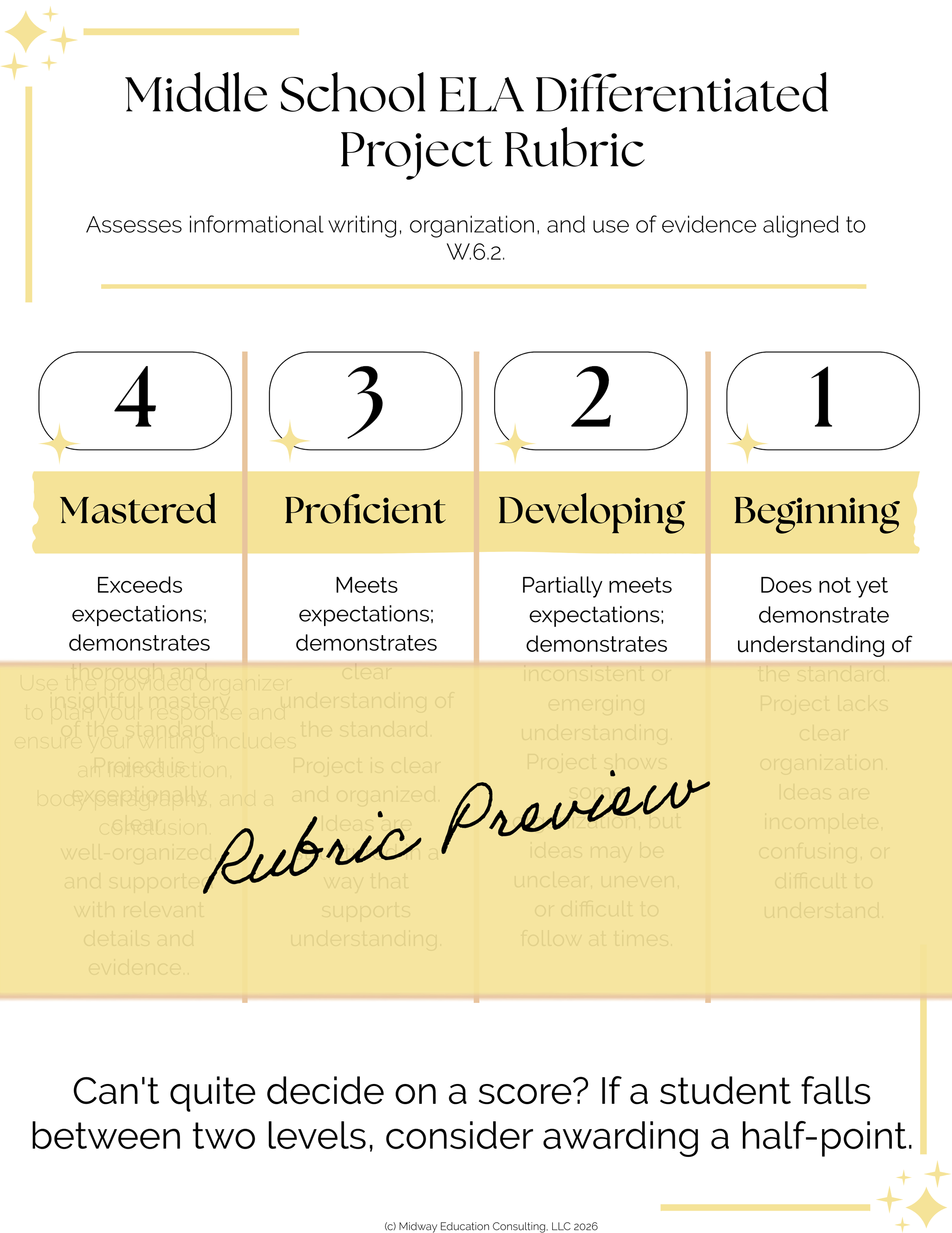 Etsy W.6.2 Differentiated Writing Project-2-Assignment Rubric.png