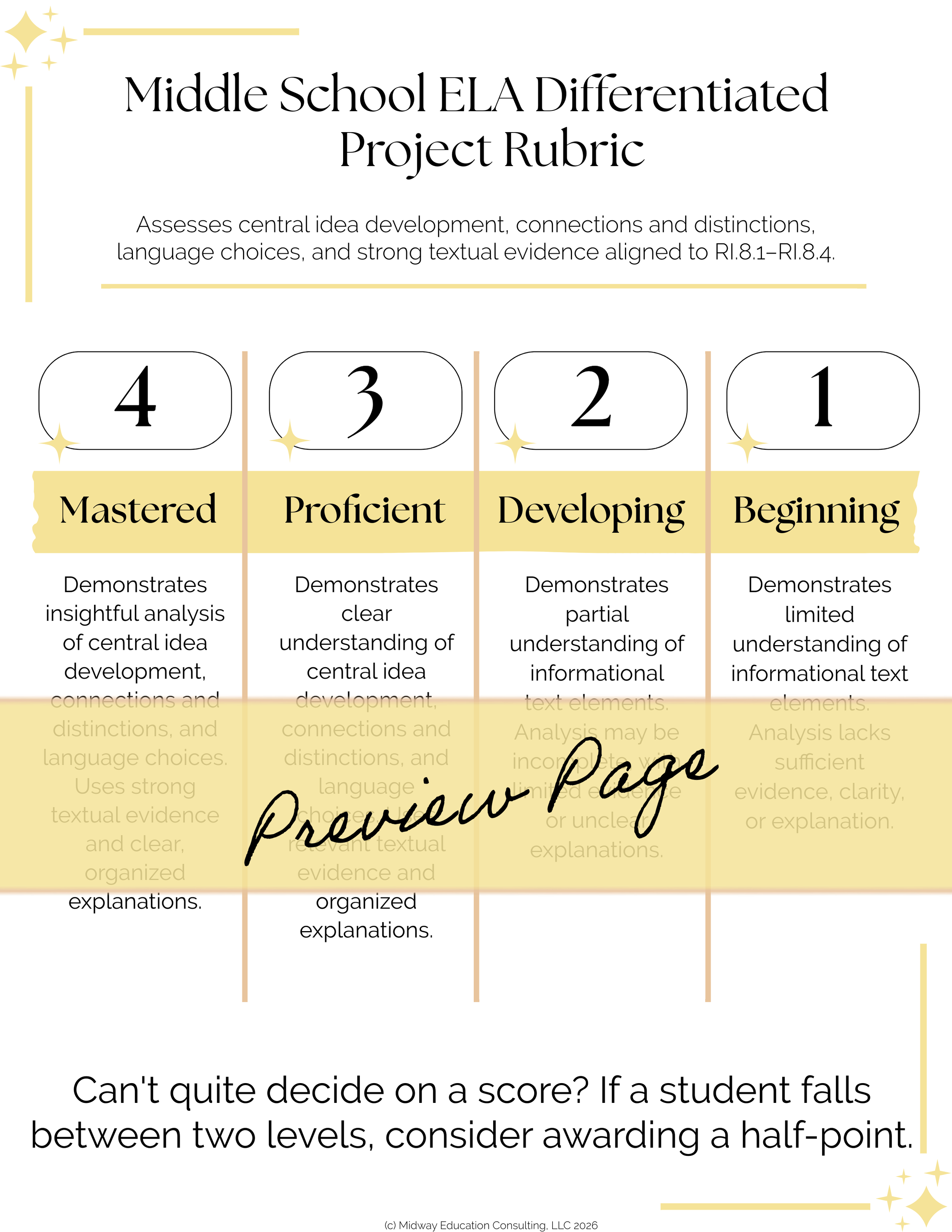 8th Grade Differentiated Informational Text Project-4-Assignment Rubric.png