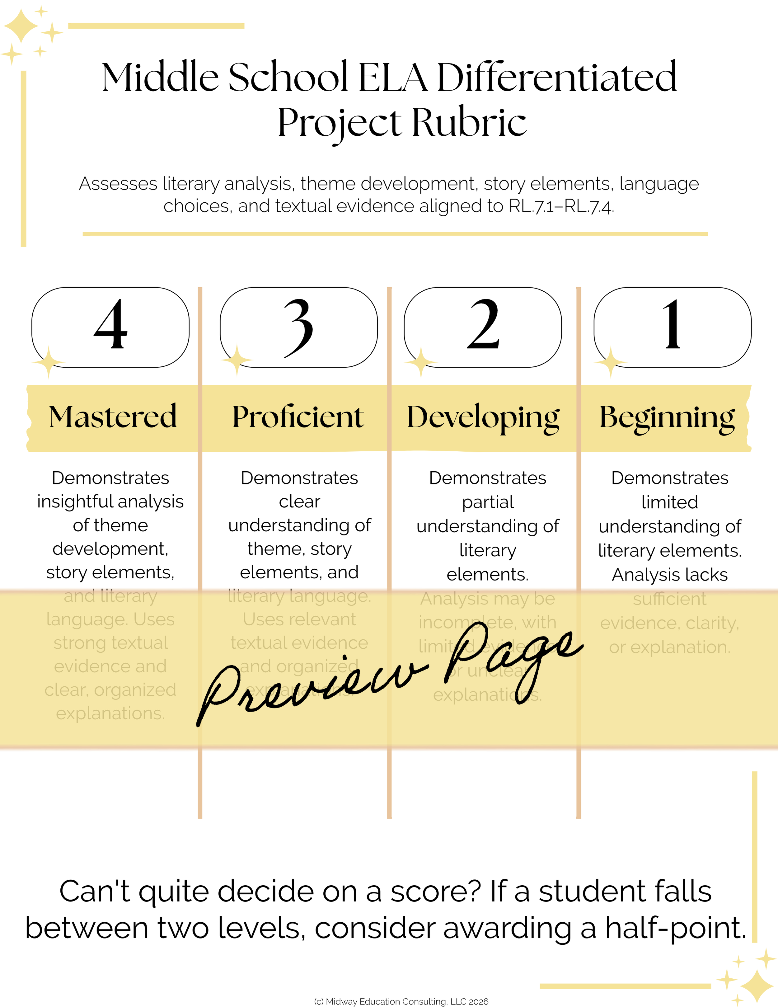 7th Grade Differentiated Literary Analysis Project-4-Assignment Rubric.png