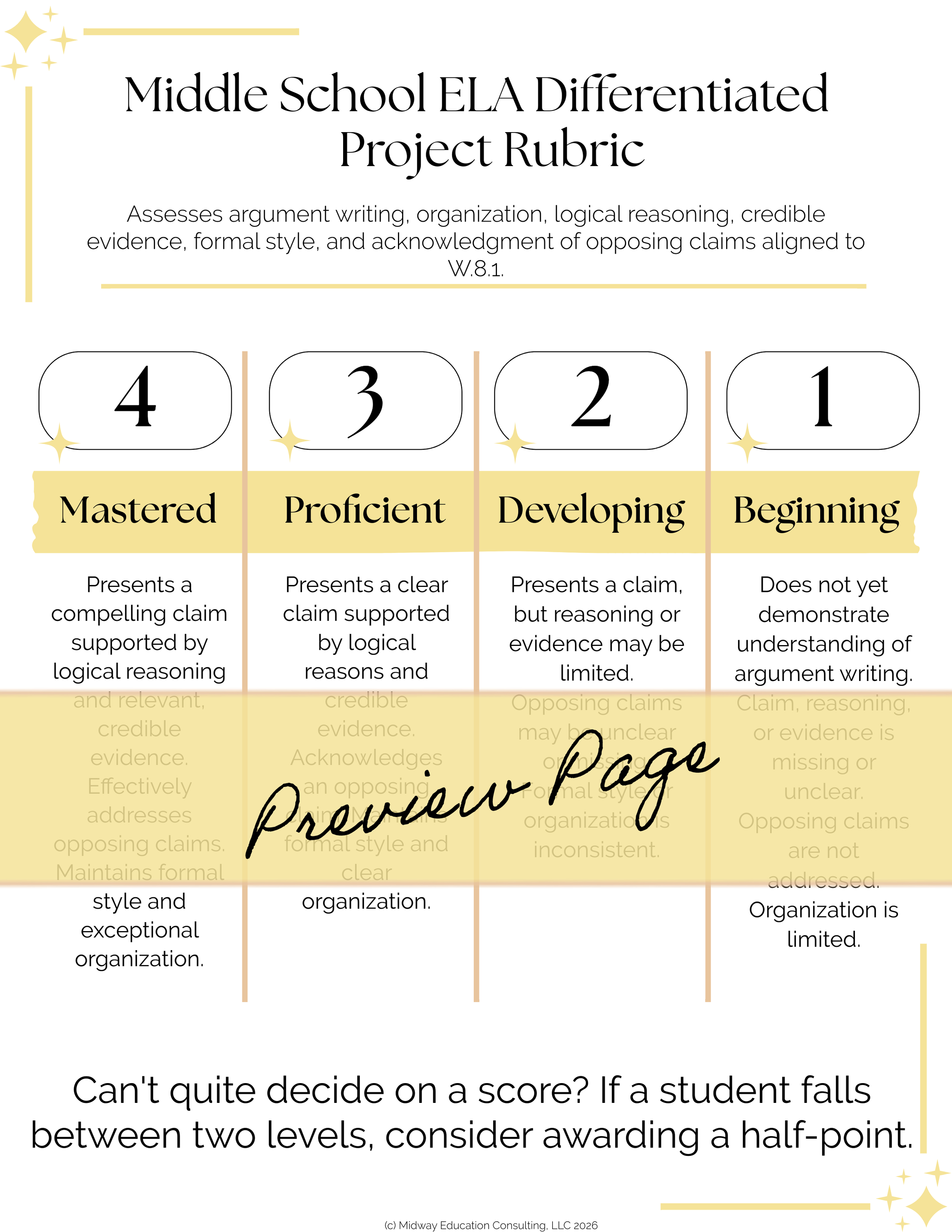 MED W.8.1 Differentiated Writing Project-4-Assignment Rubric.png
