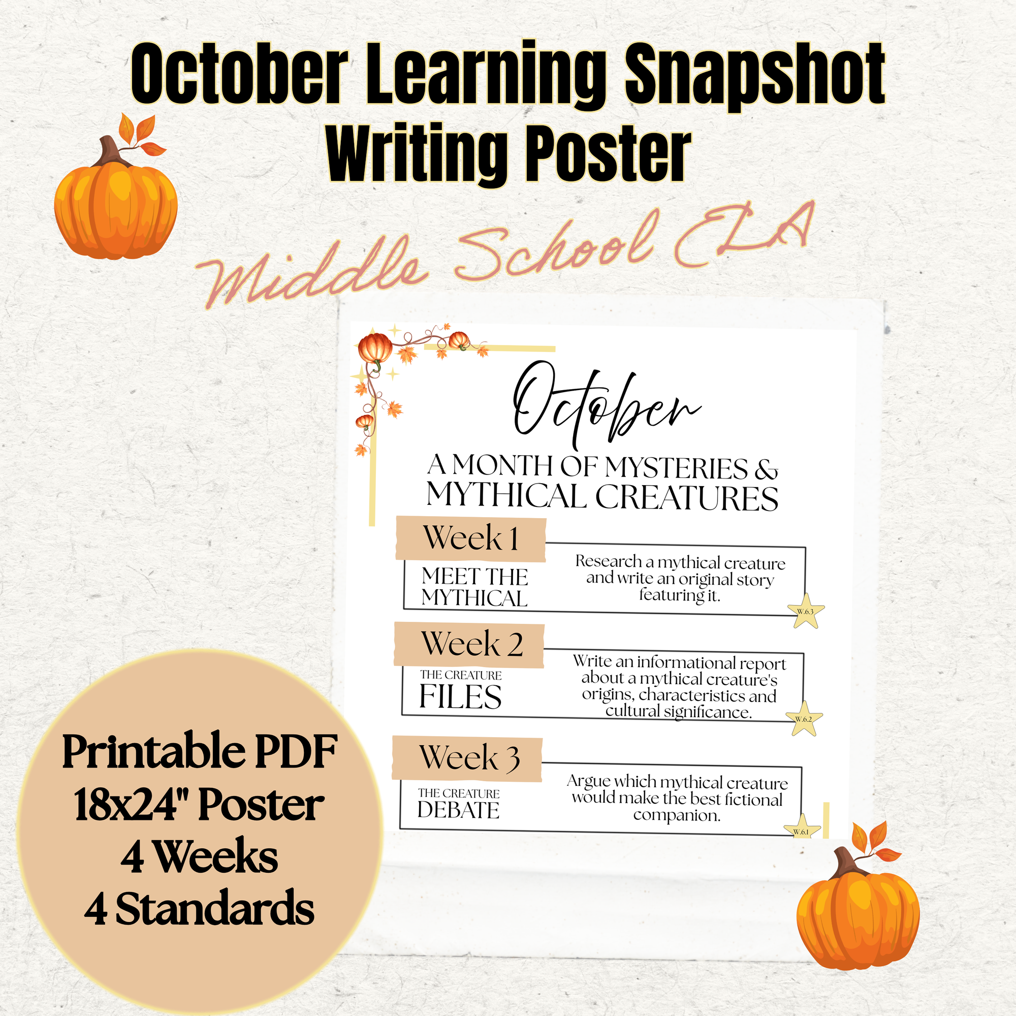 October Learning Snapshot | Grade 6 ELA | CCSS Writing Standards Poster