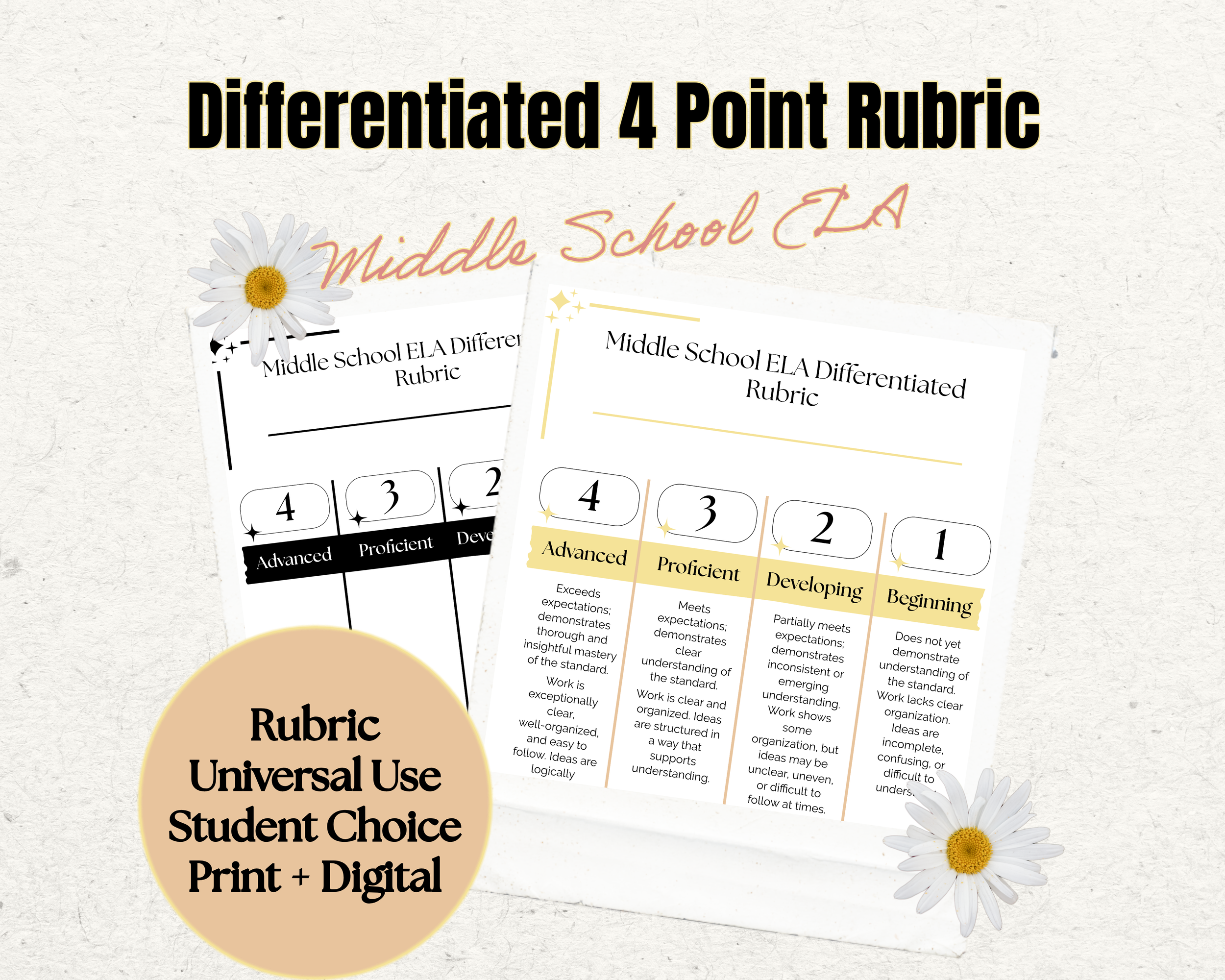Differentiated 4 Point ELA Rubric | Digital Download | Middle School Writing & Reading