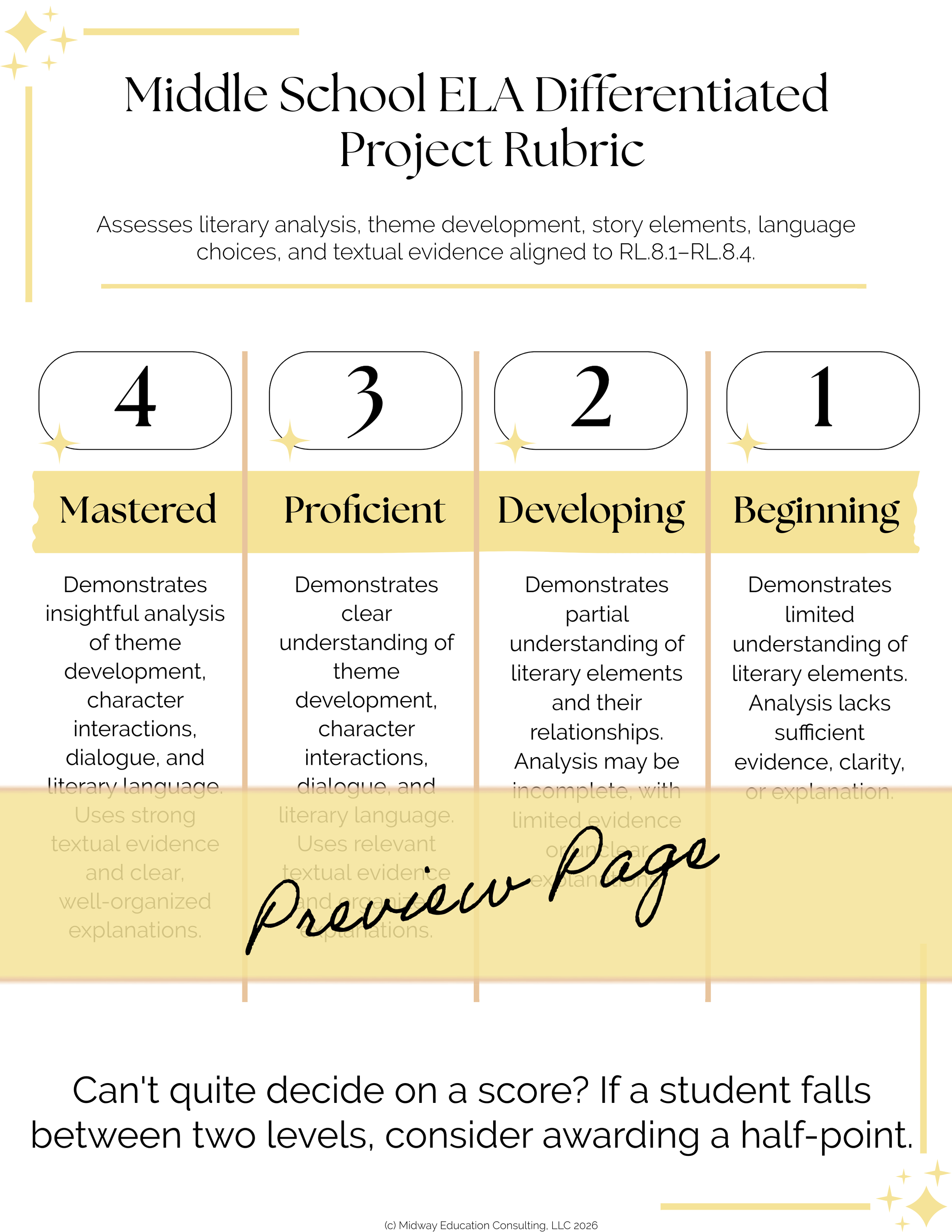 8th Grade Differentiated Literary Analysis Project-4-Assignment Rubric.png