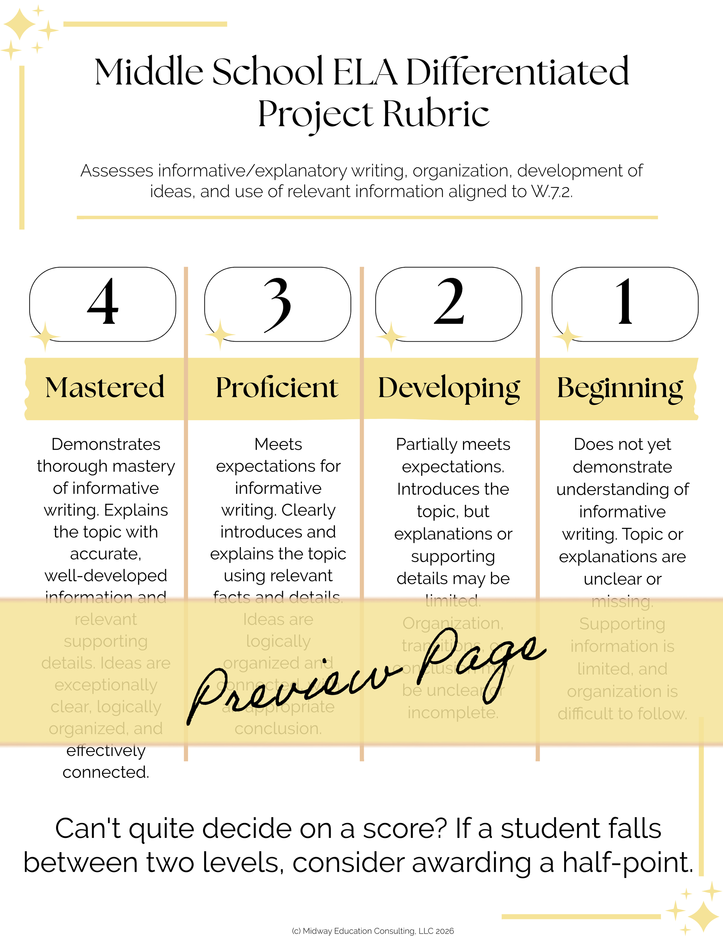 MED W.7.2 Differentiated Writing Project-4-Assignment Rubric.png