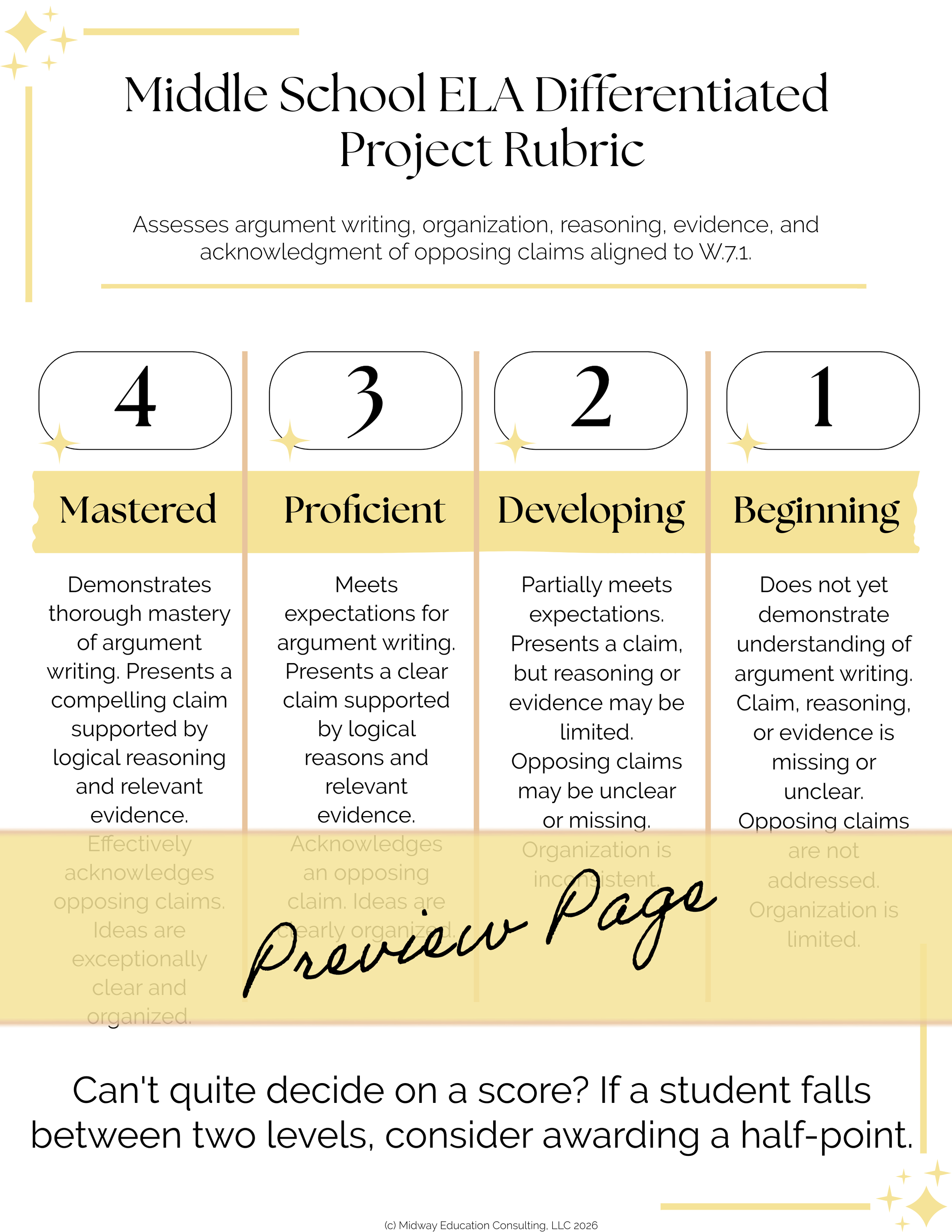 MED W.7.1 Differentiated Writing Project-4-Assignment Rubric.png