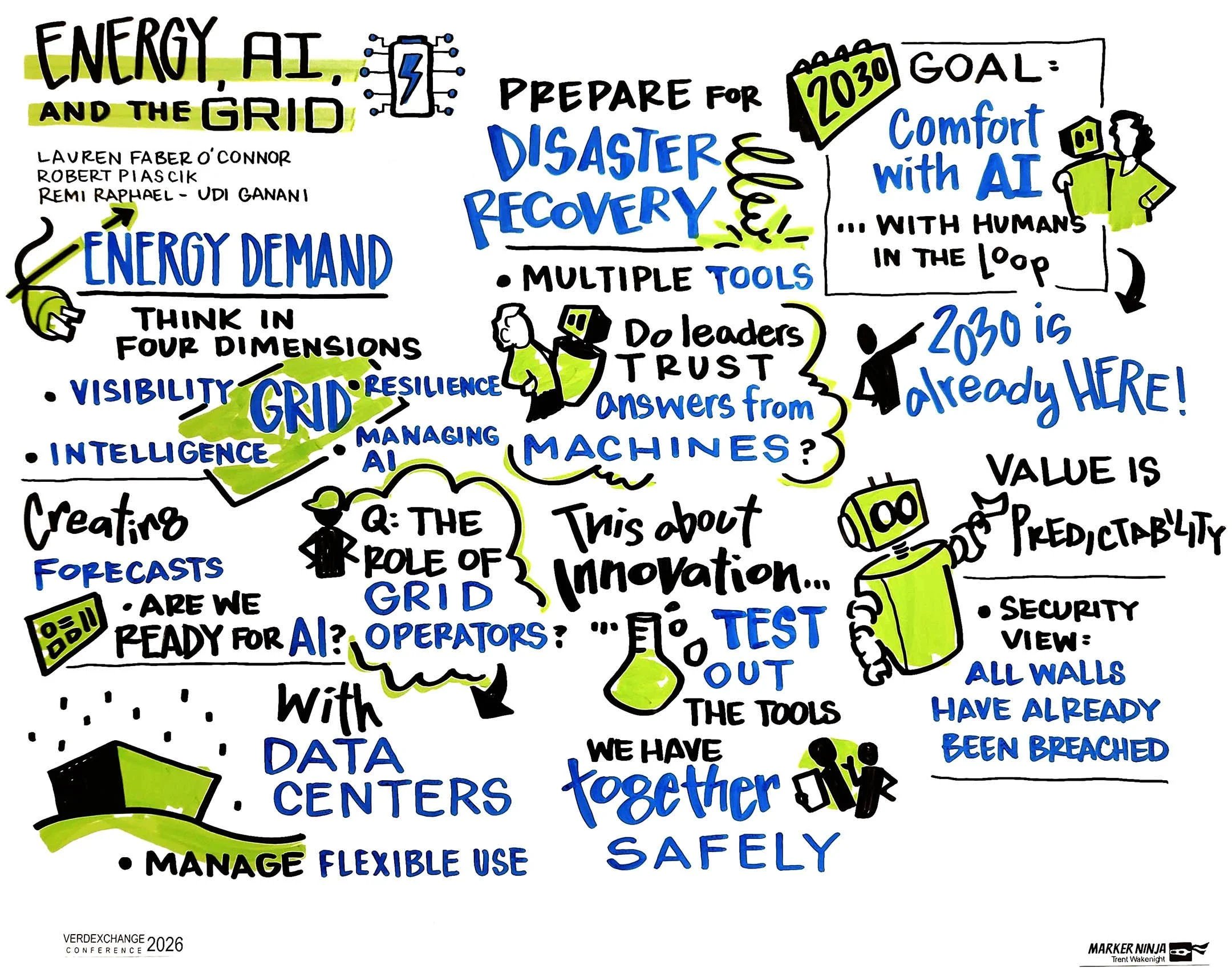 VX2026 _ Energy AI and Grid _ GRAPHIC RECORDING _ June 2026.jpg