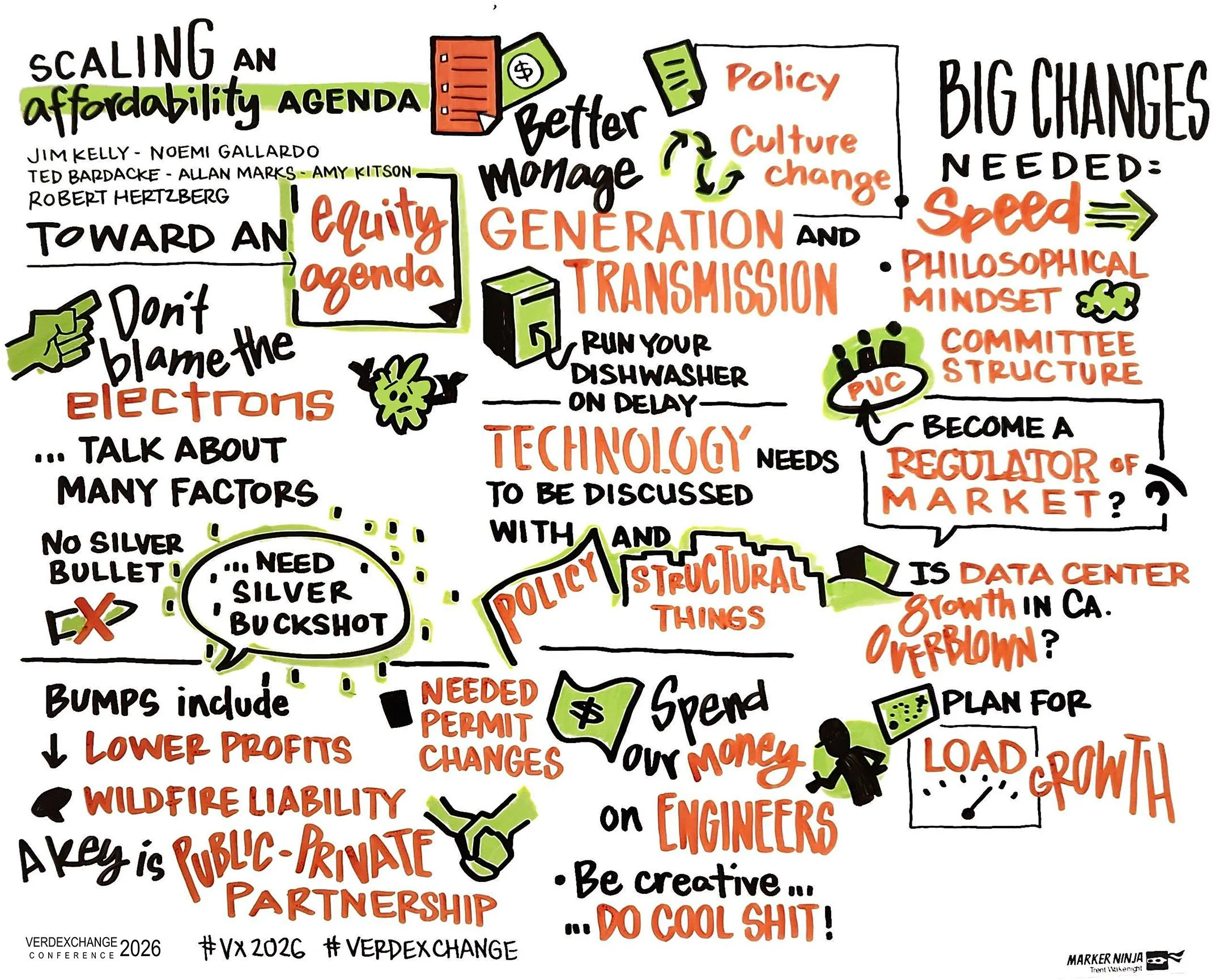 VX2026 _ Scaling an Affordability Agenda _ GRAPHIC RECORDING _ June 2026.jpg