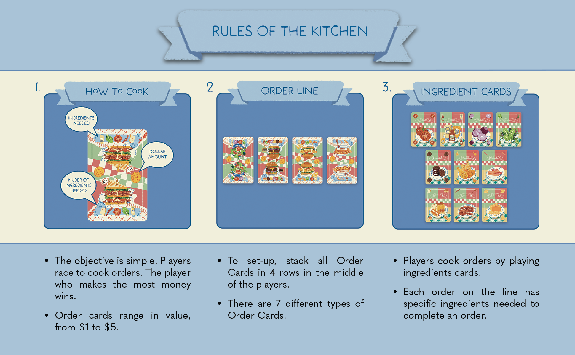 Rules of the Game Amazon 01.png
