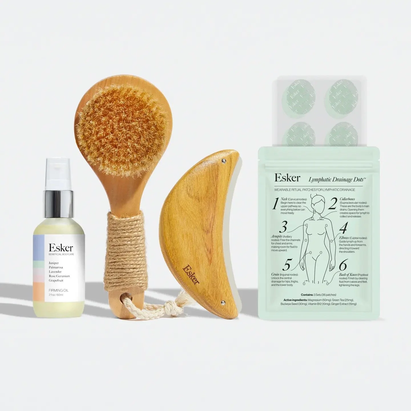 Lymphatic Reset Complete Bundle