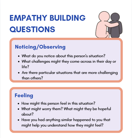 Empathy Building Questions